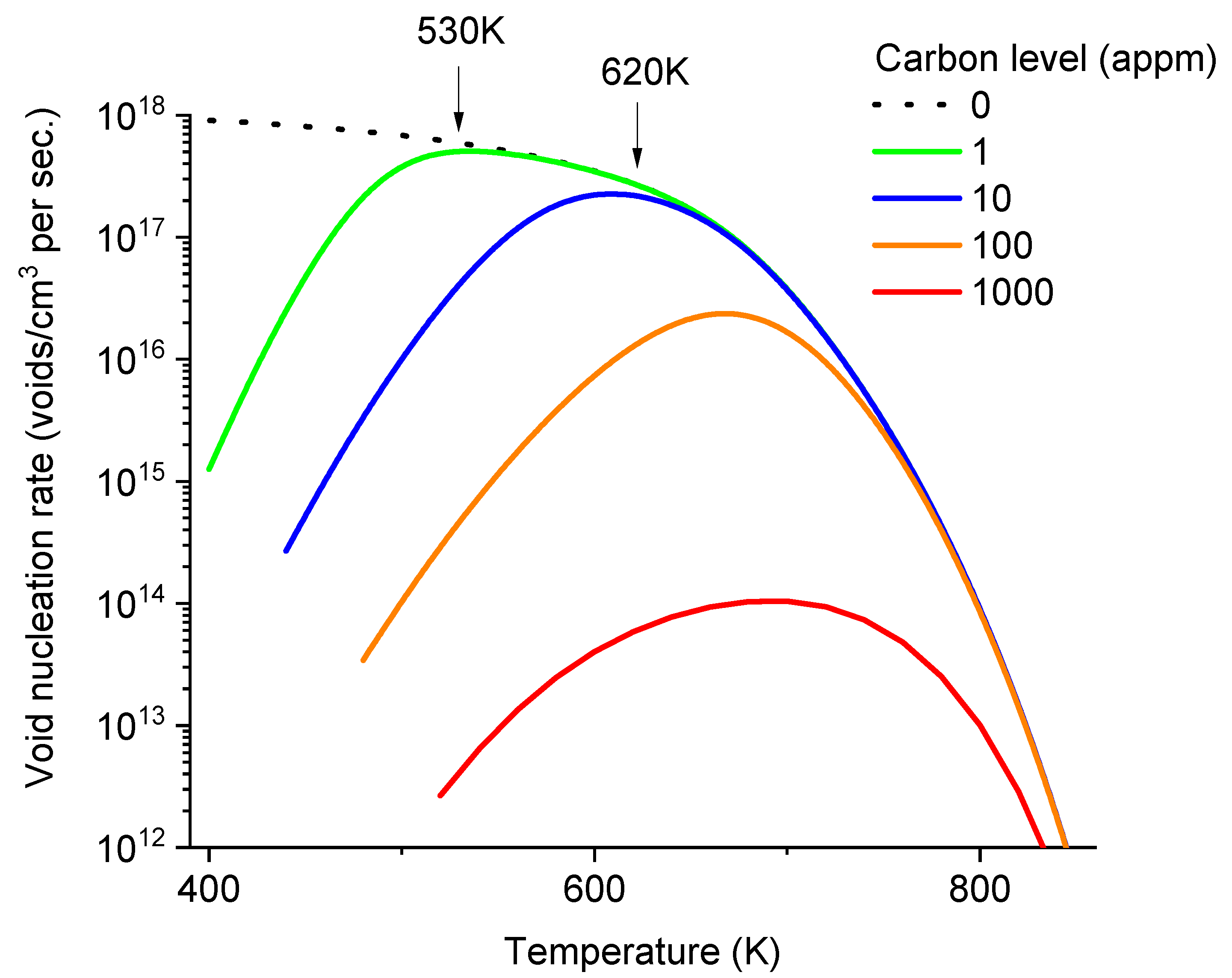 Materials 17 03375 g006
