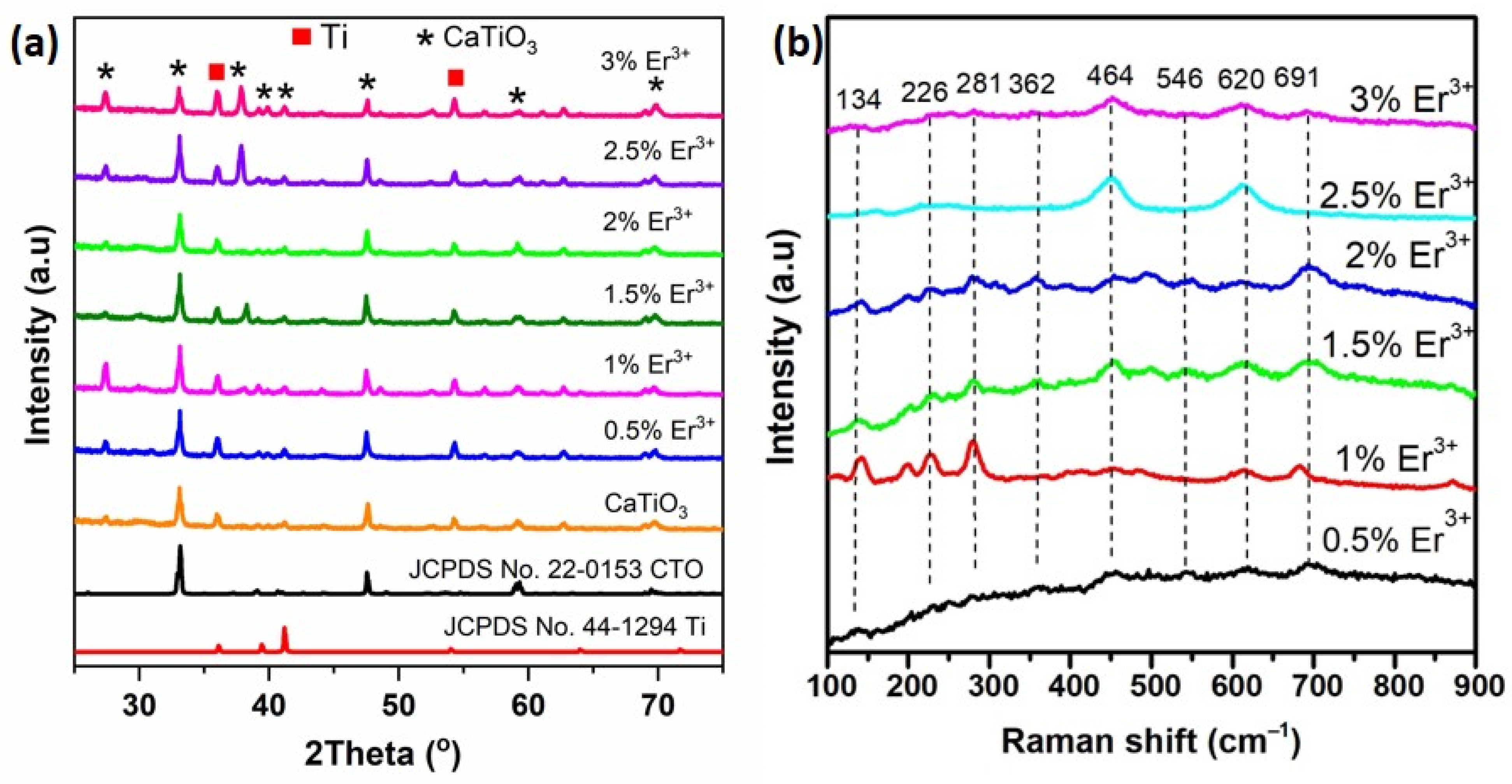 Materials 17 03376 g001