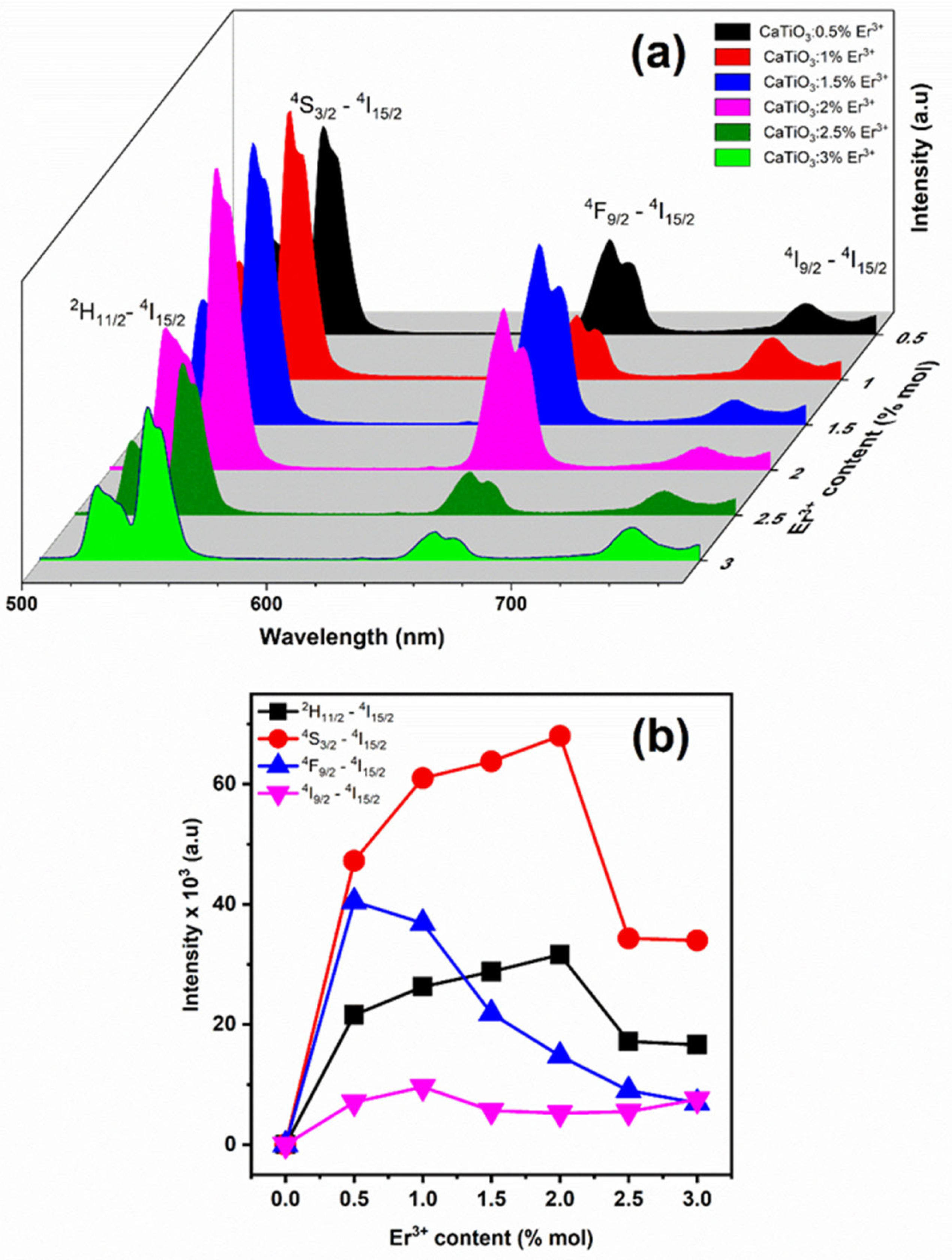 Materials 17 03376 g004