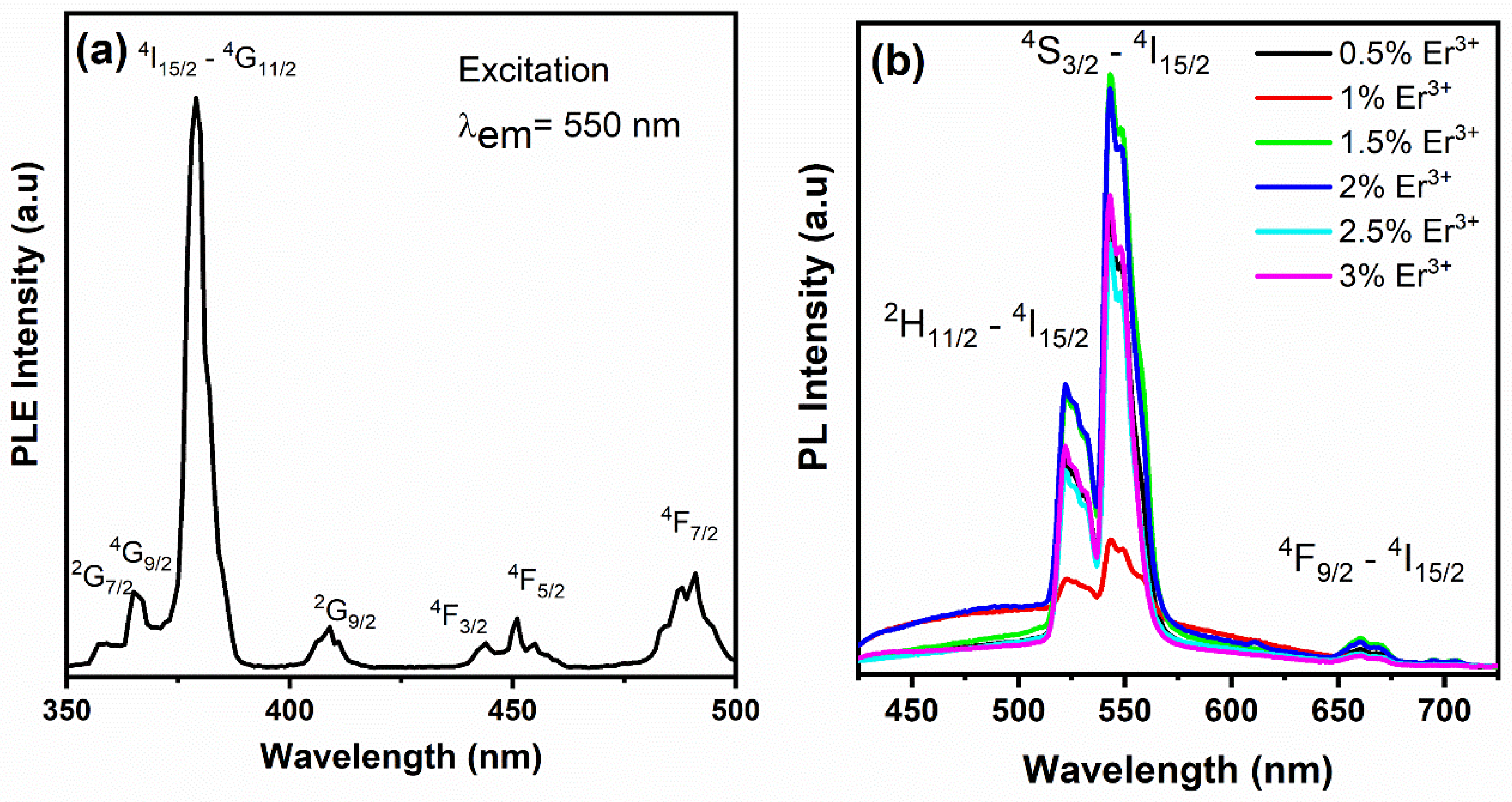Materials 17 03376 g005