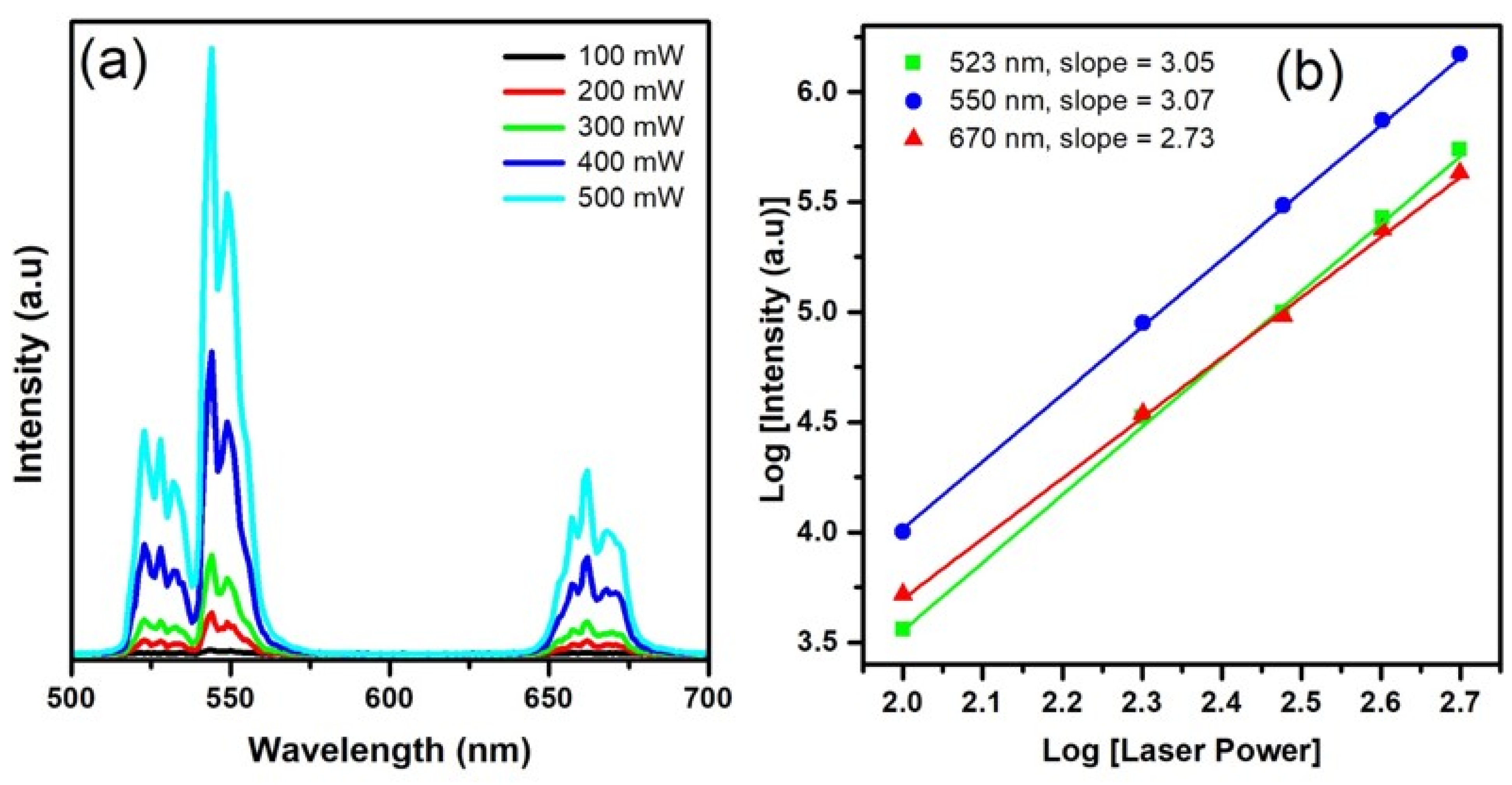 Materials 17 03376 g006