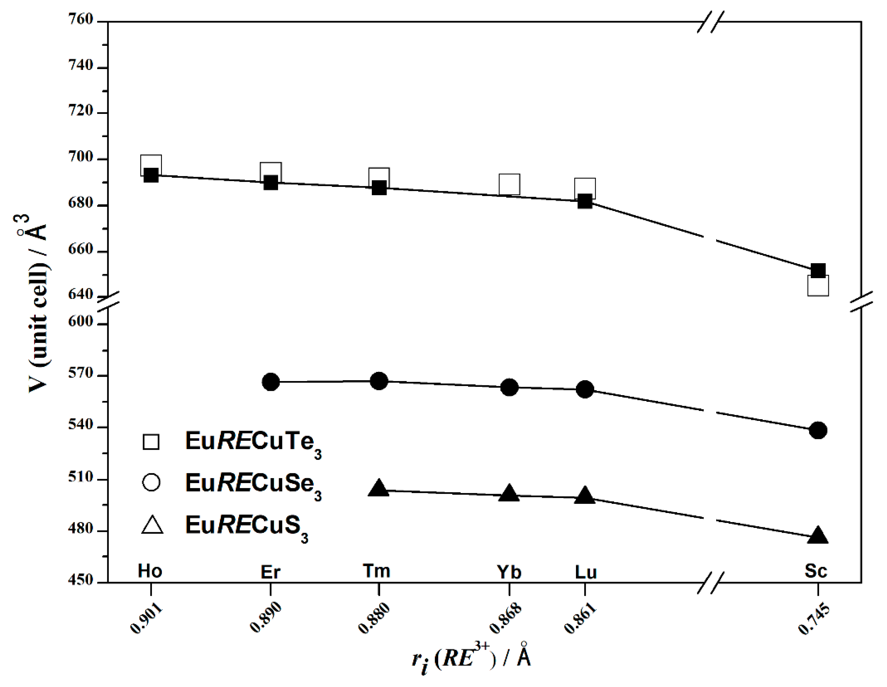 Materials 17 03378 g003