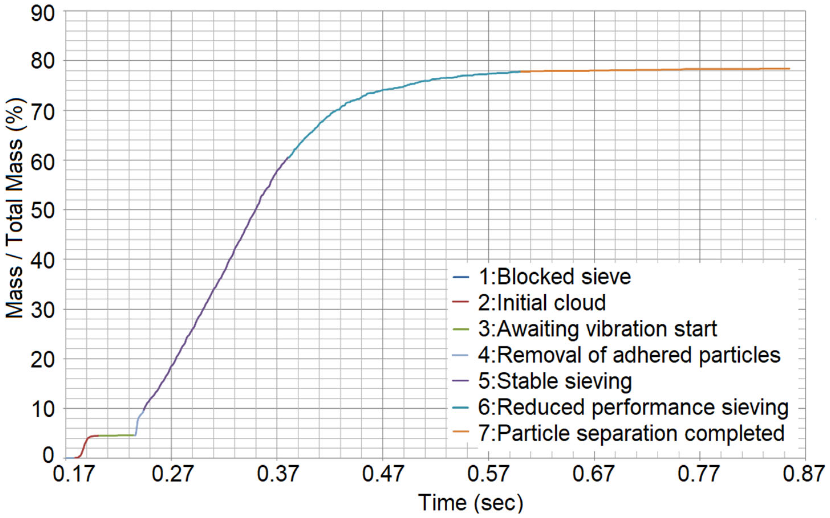 Materials 17 03382 g003