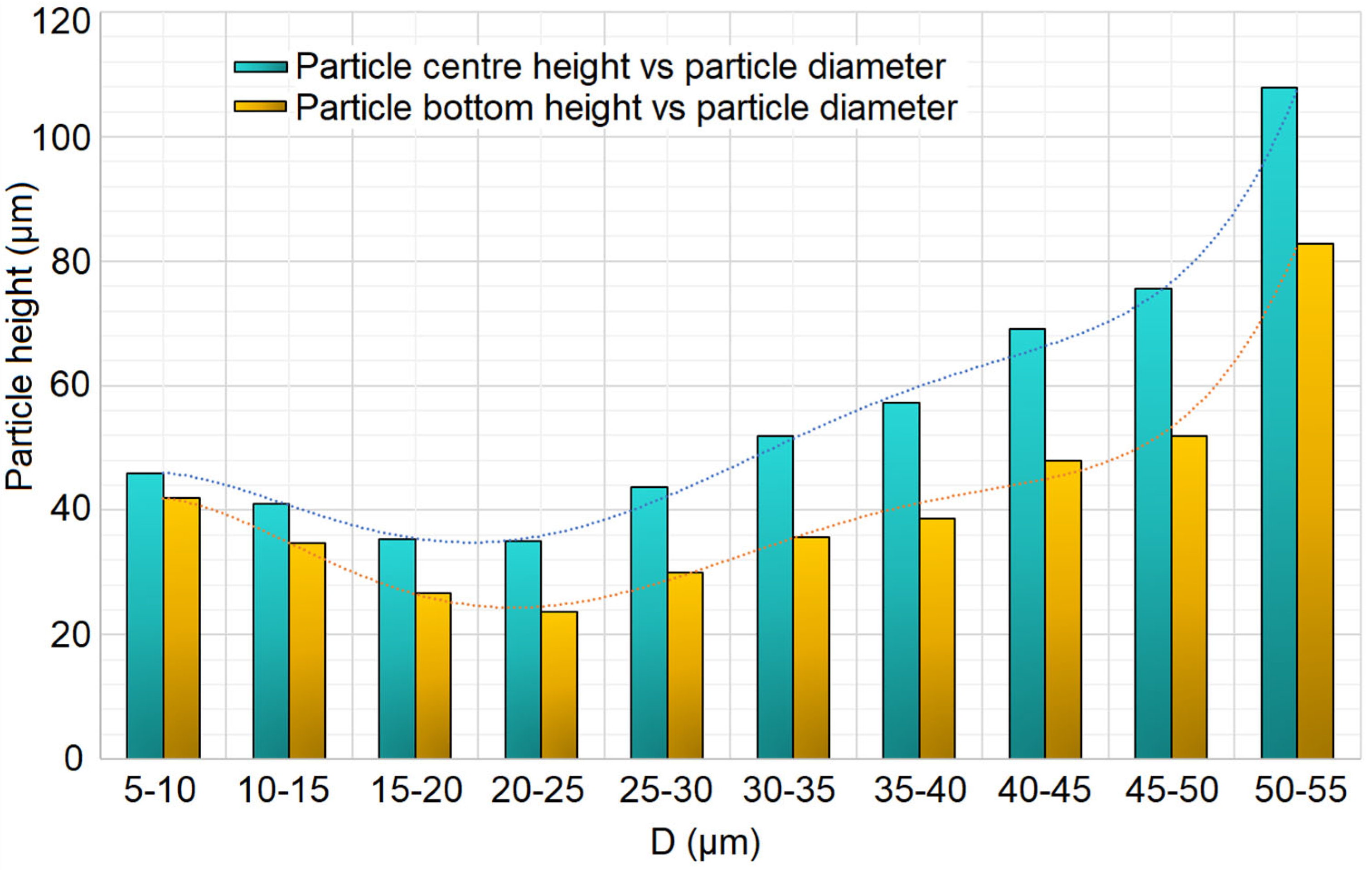 Materials 17 03382 g004