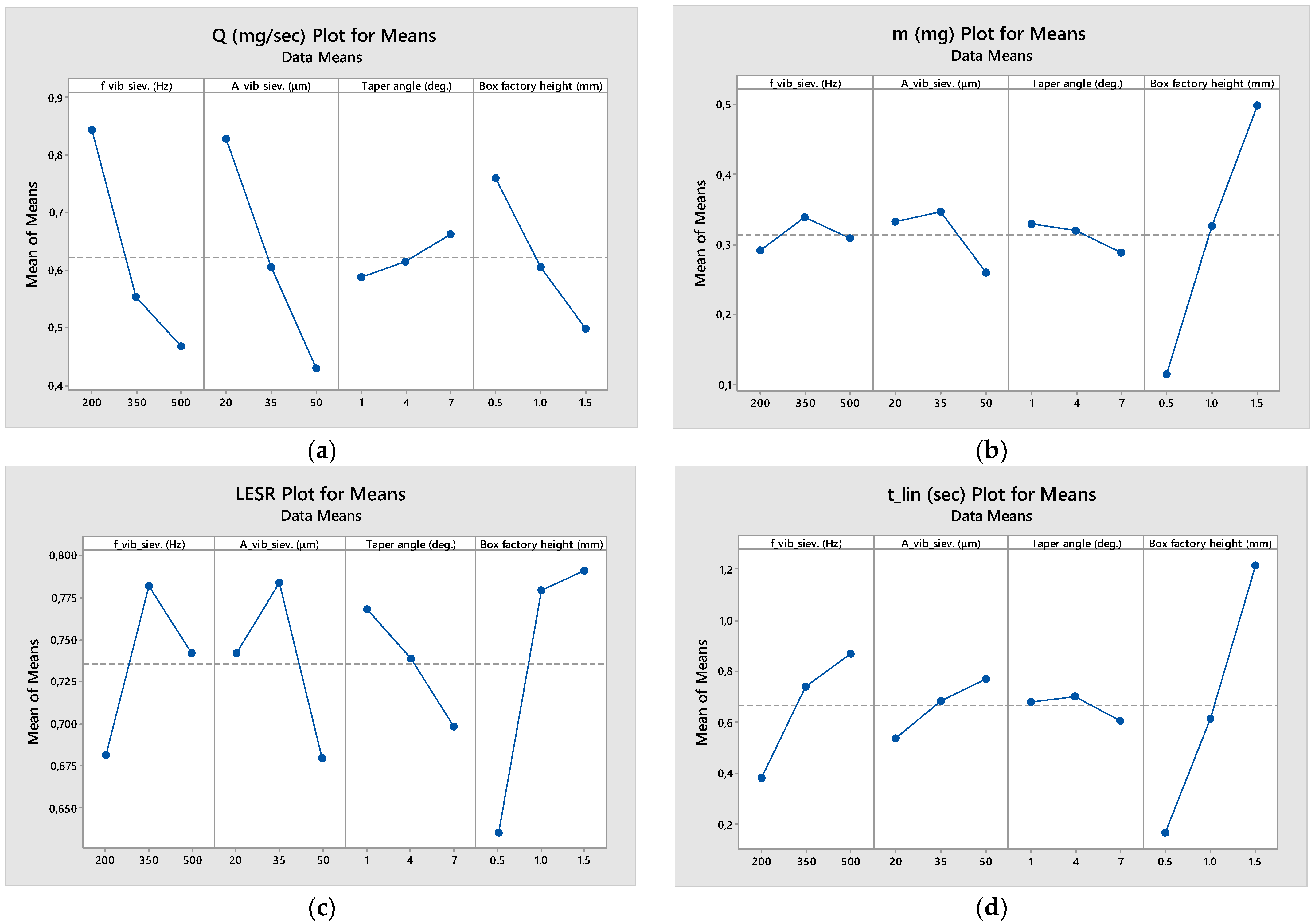 Materials 17 03382 g007