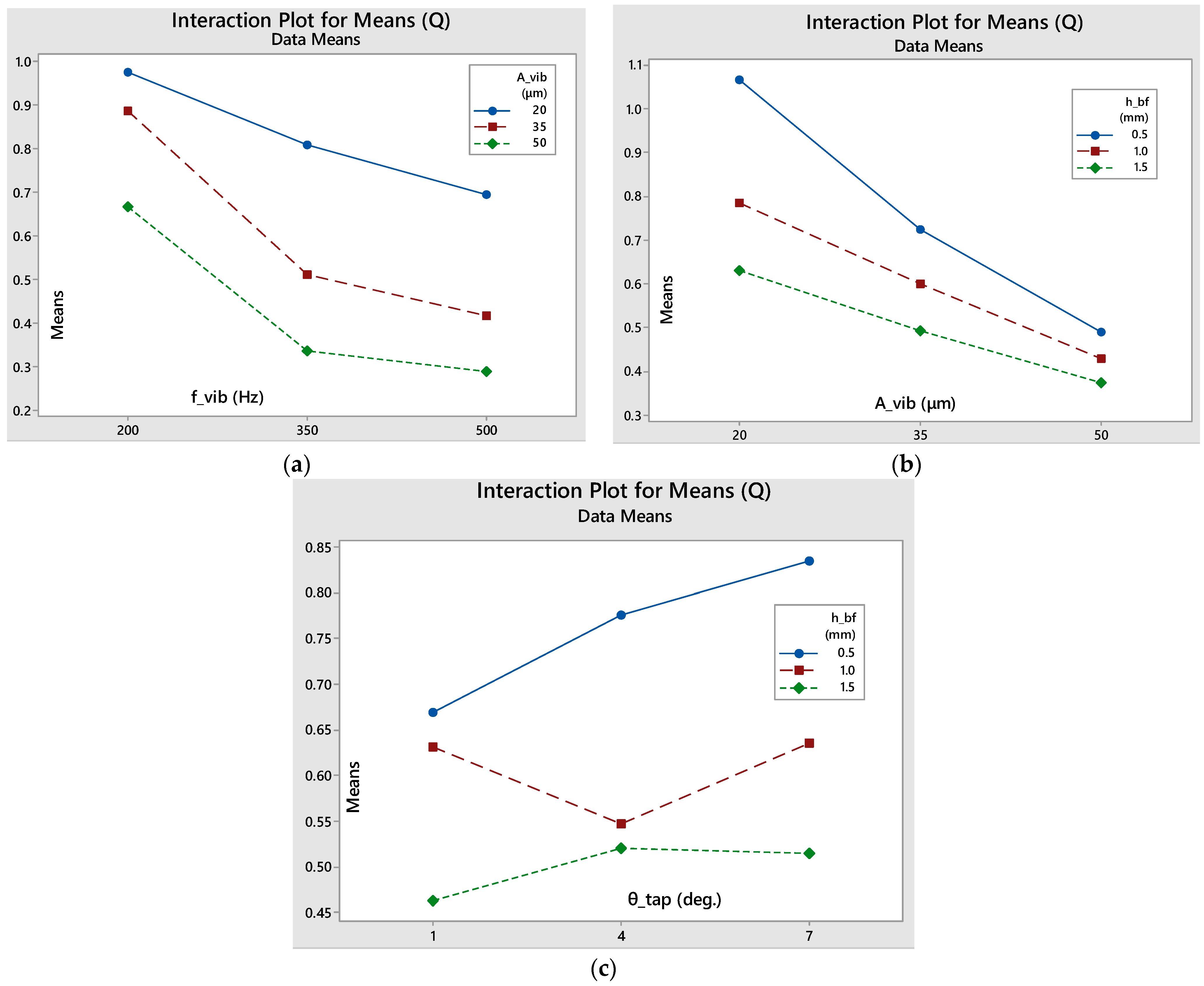 Materials 17 03382 g010