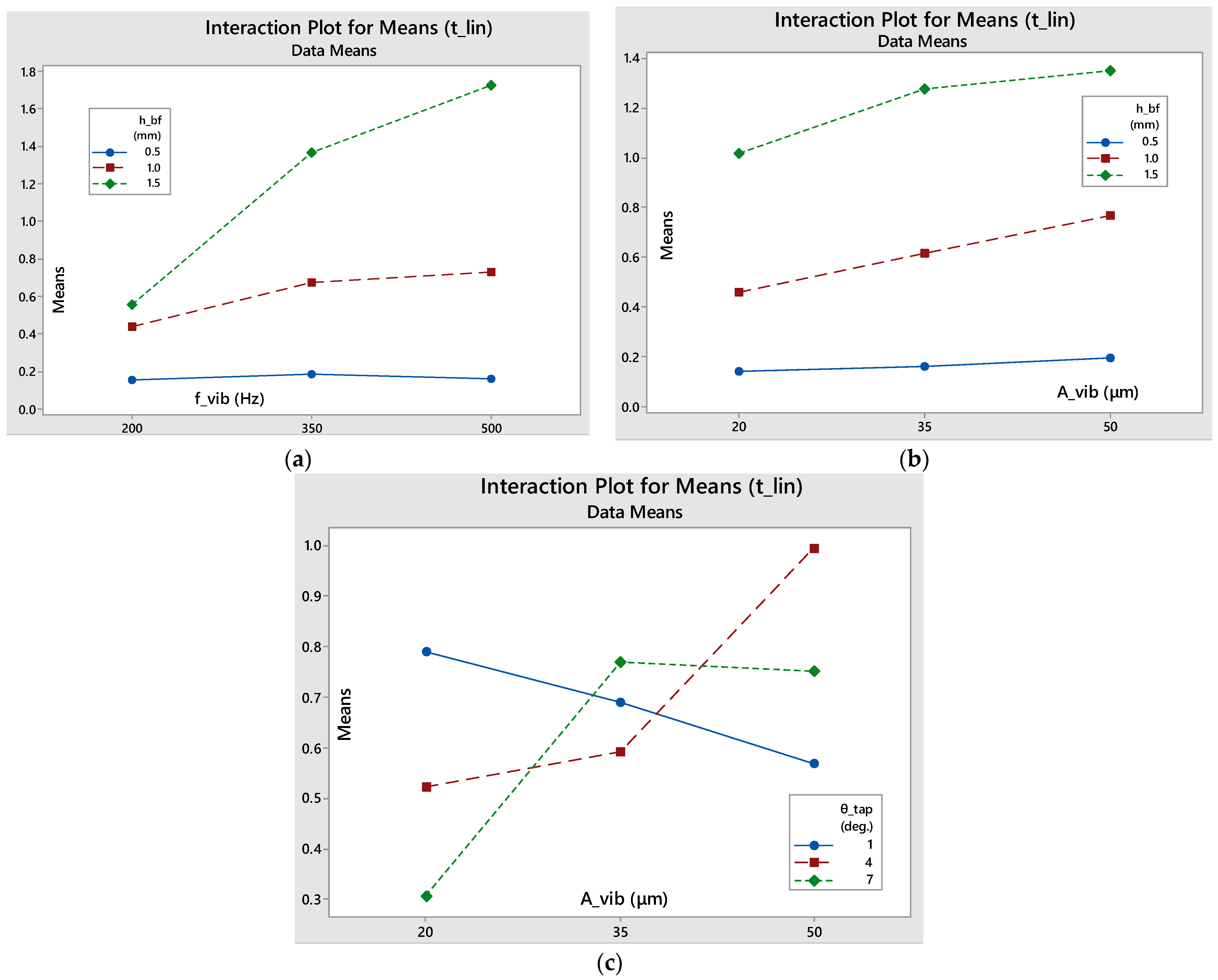 Materials 17 03382 g011