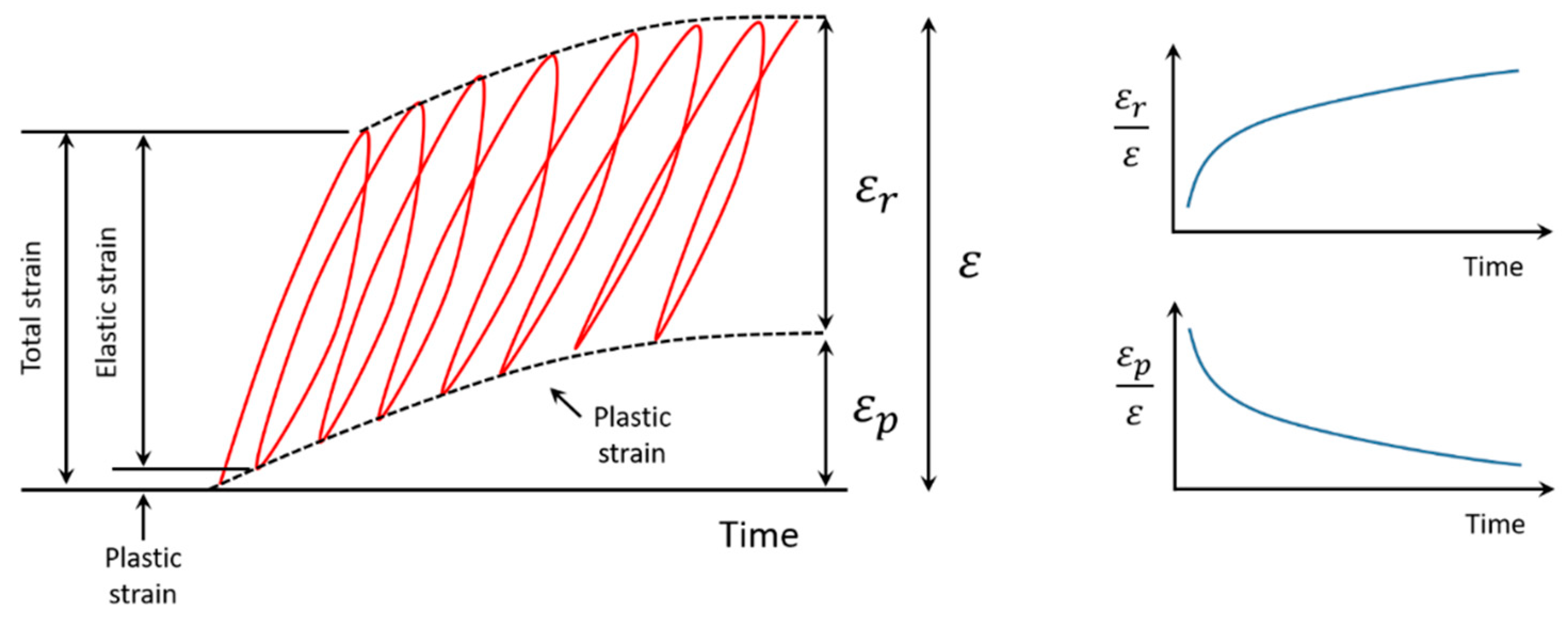 Materials 17 03384 g001
