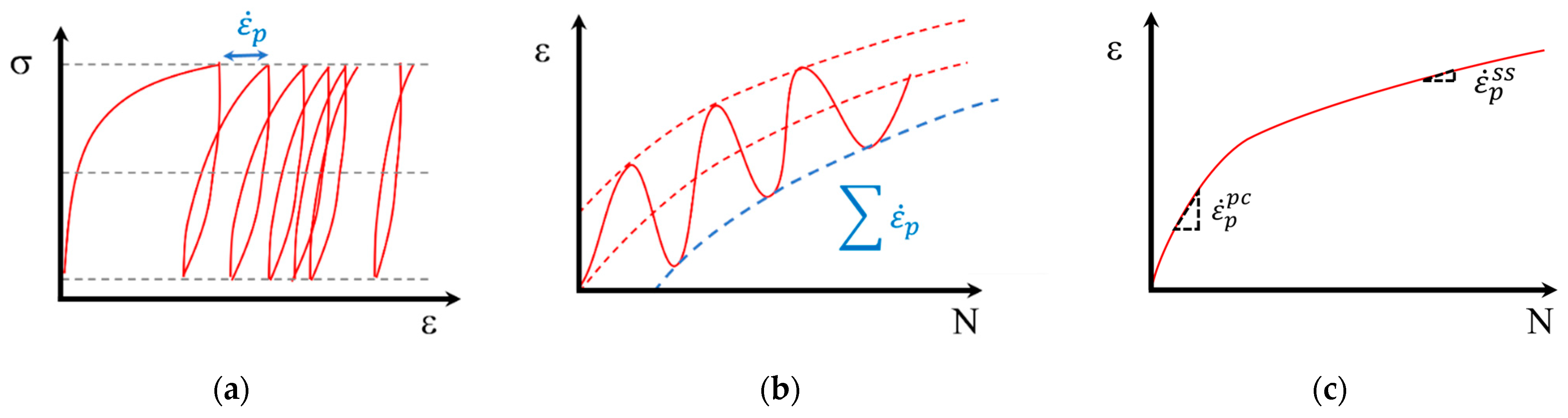Materials 17 03384 g002