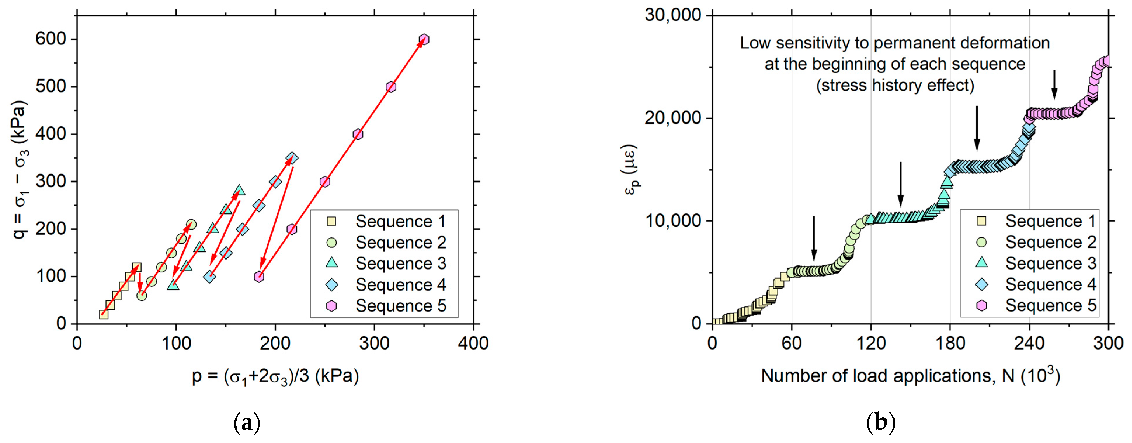 Materials 17 03384 g003