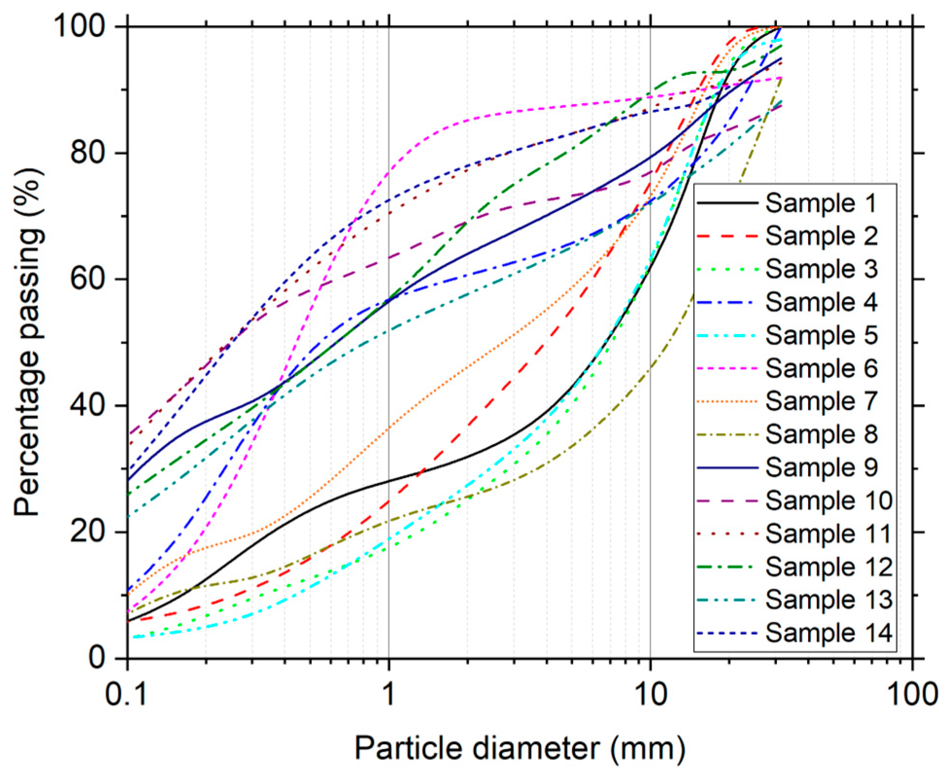 Materials 17 03384 g004