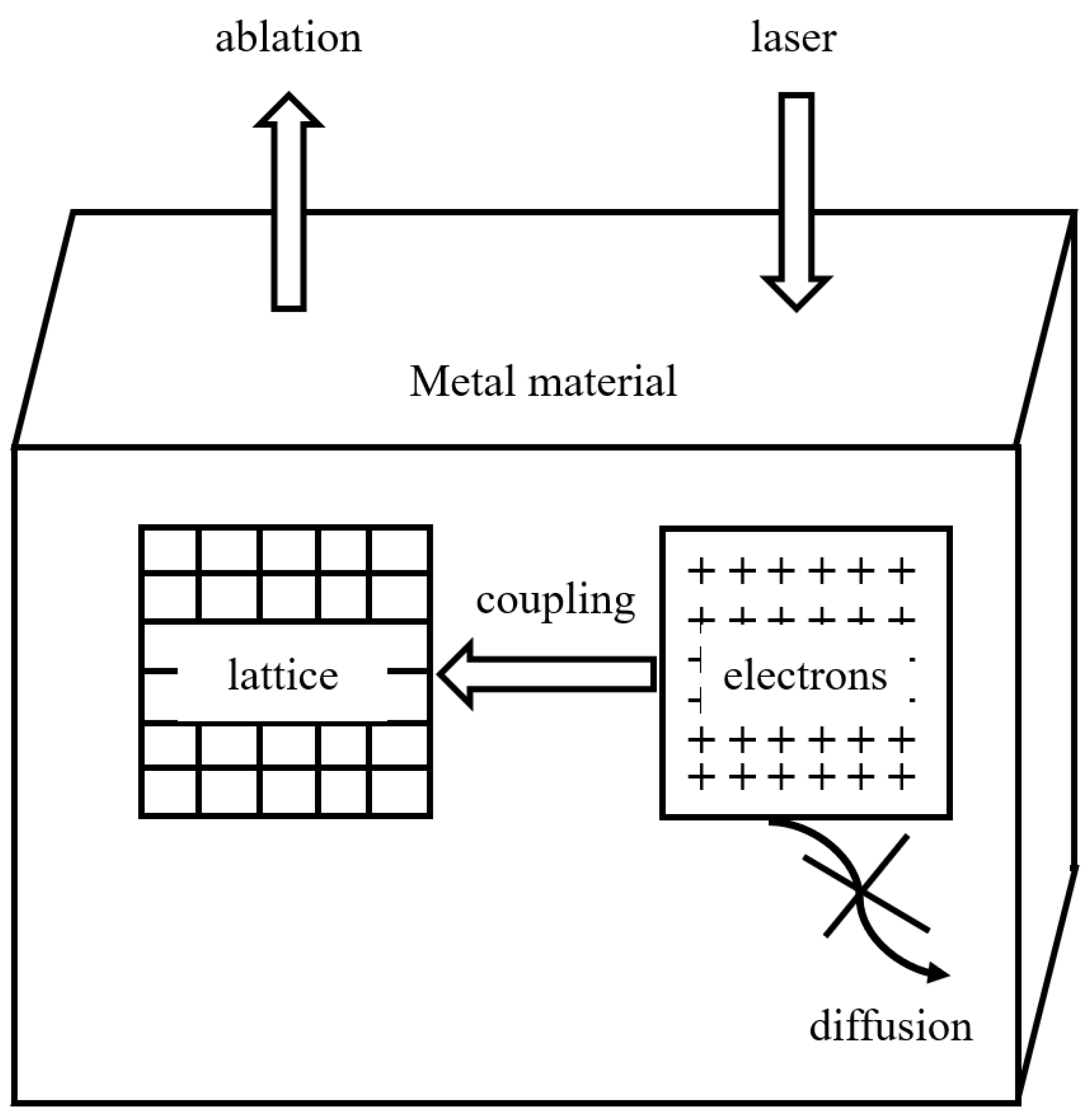 Materials 17 03386 g002