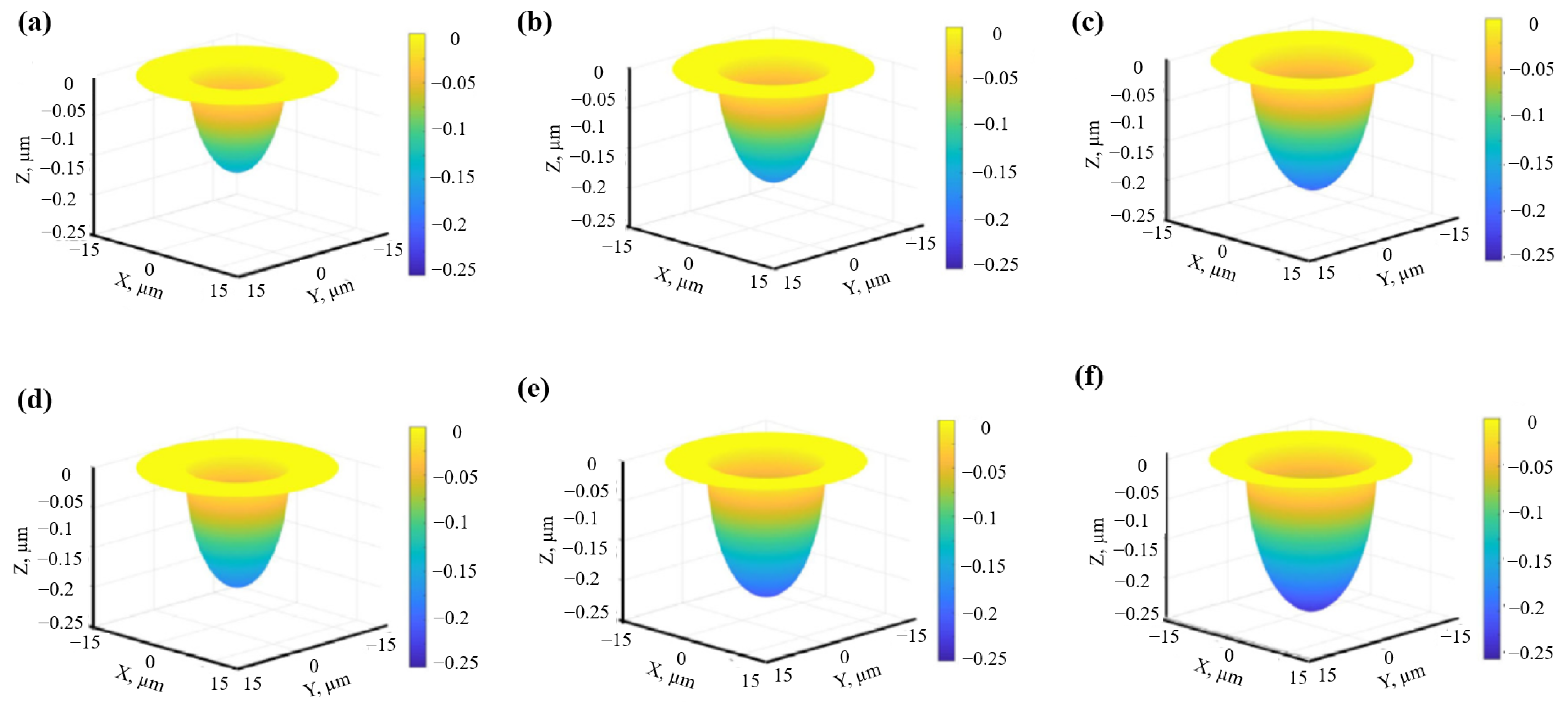 Materials 17 03386 g003