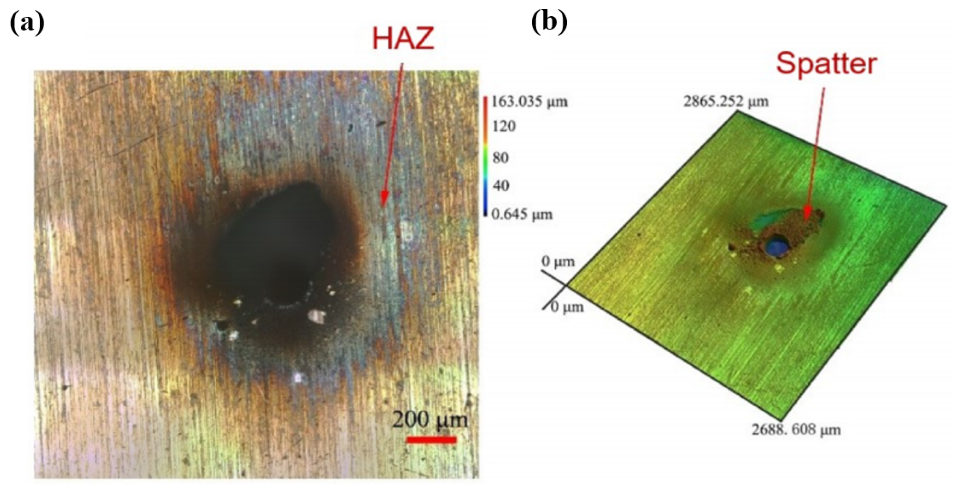 Materials 17 03386 g004