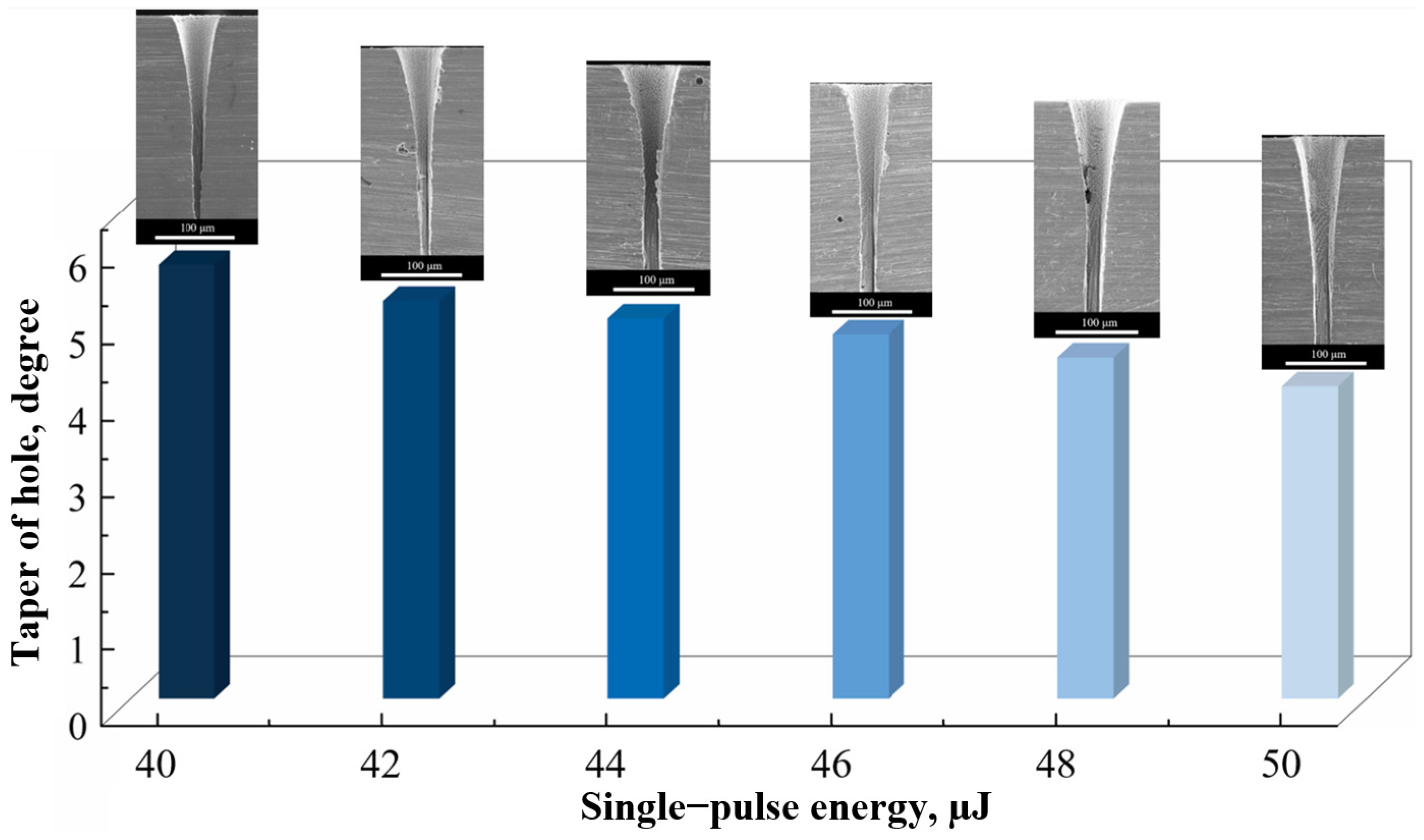 Materials 17 03386 g005