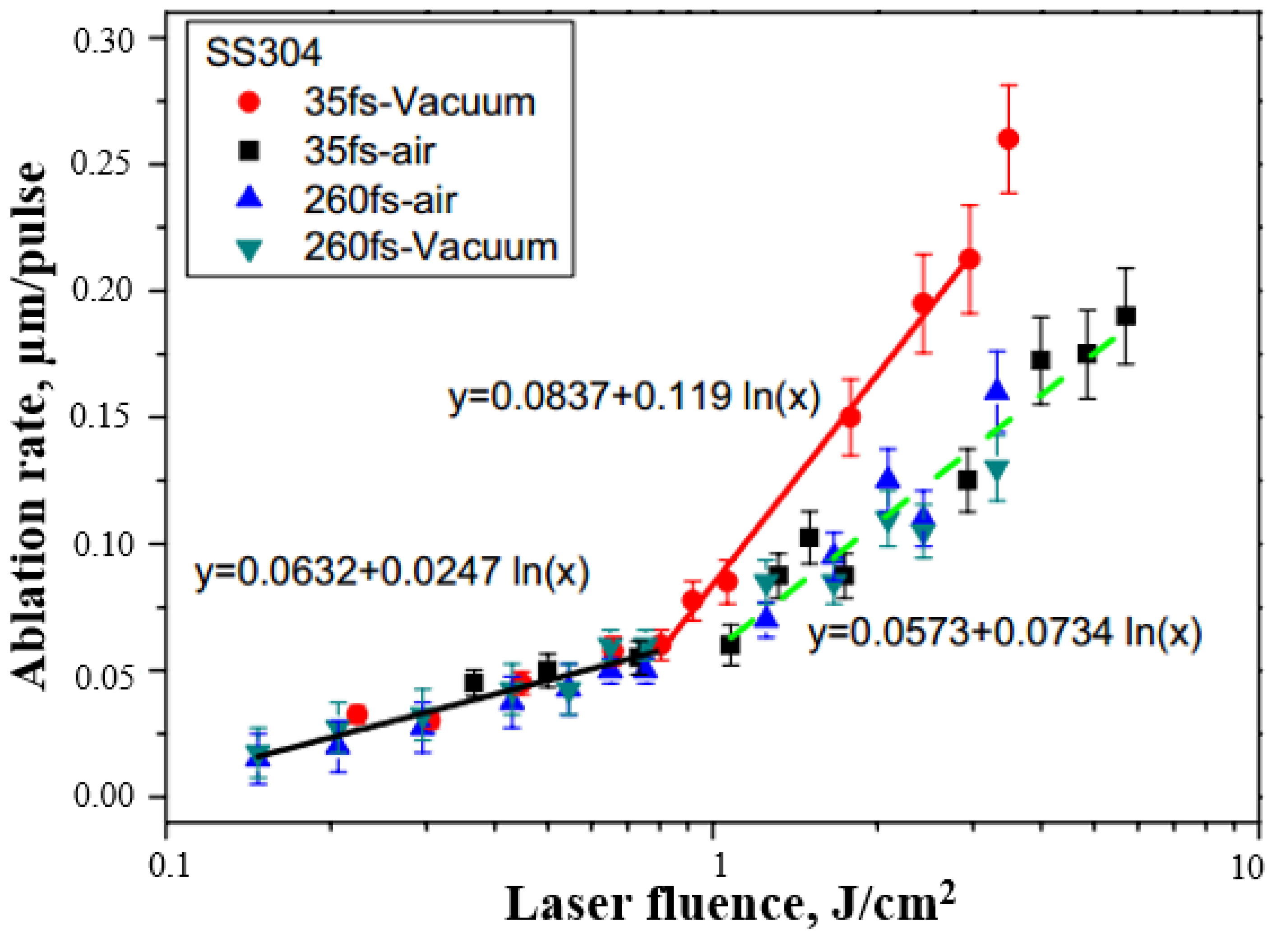 Materials 17 03386 g010
