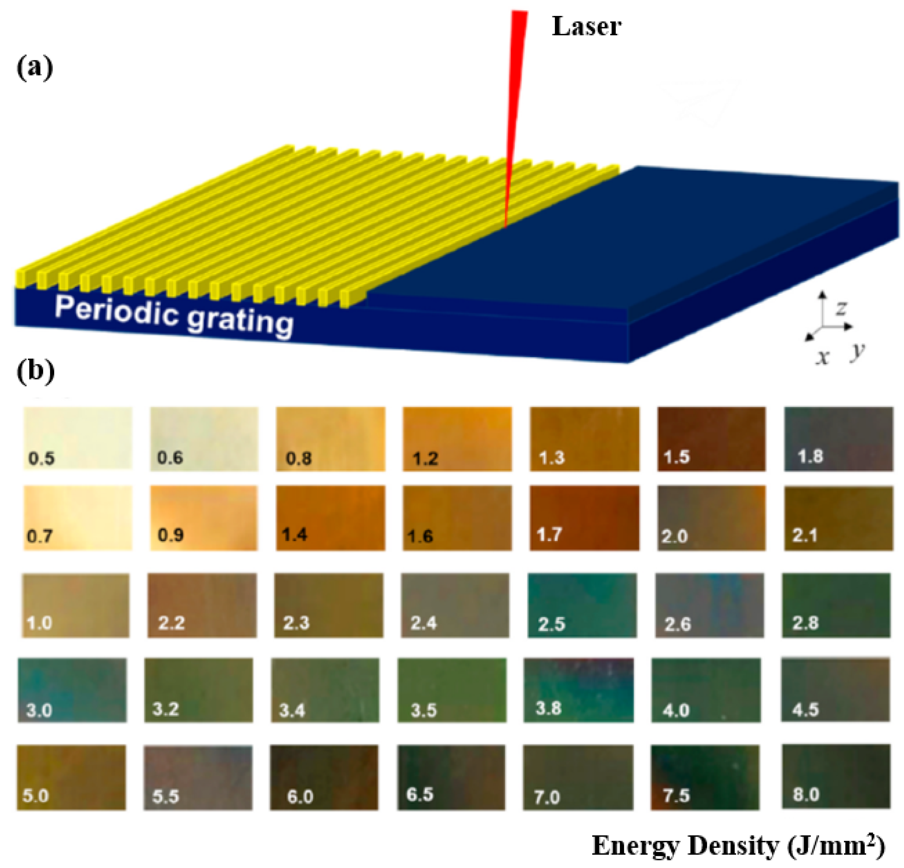 Materials 17 03386 g015