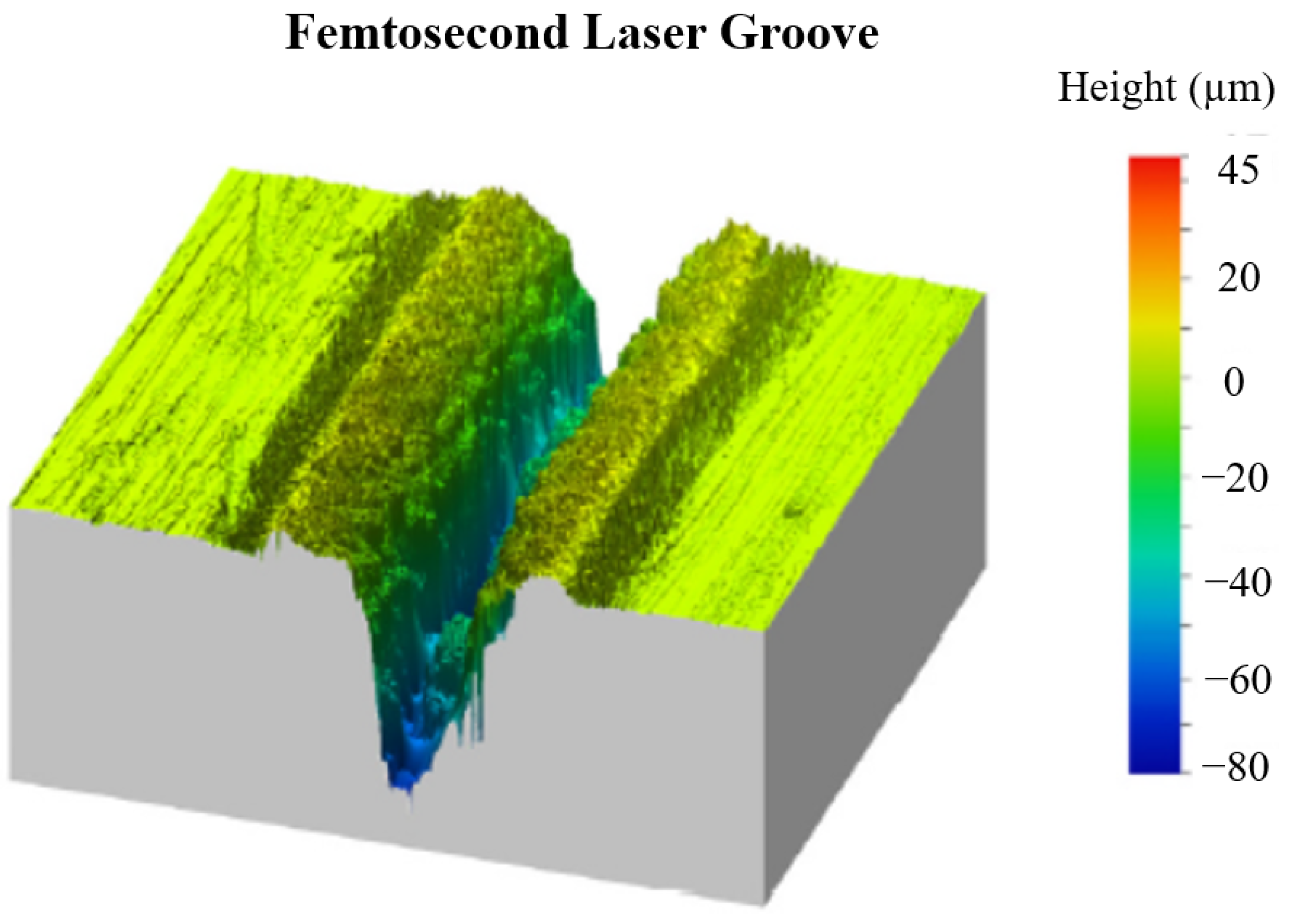 Materials 17 03386 g017