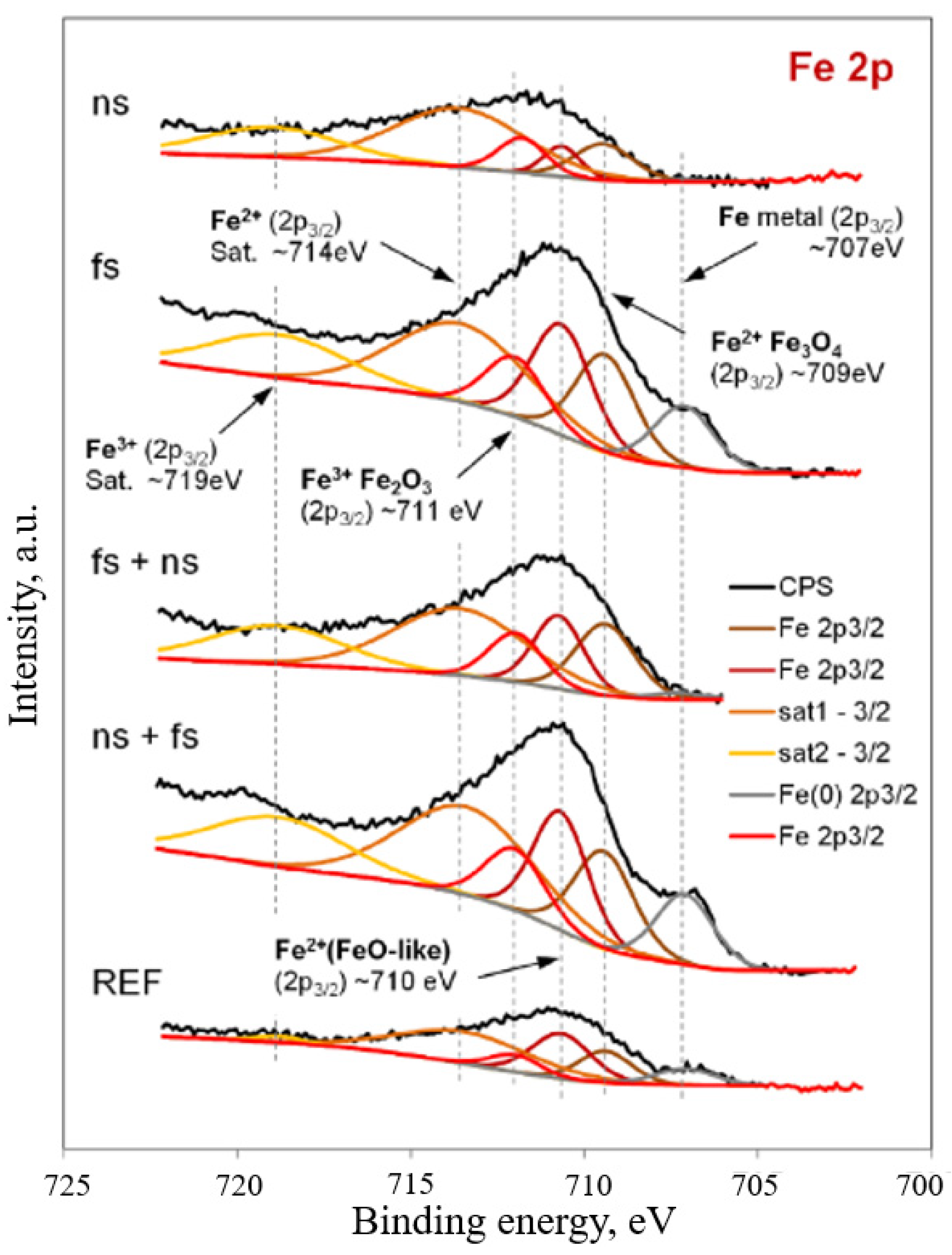 Materials 17 03386 g018