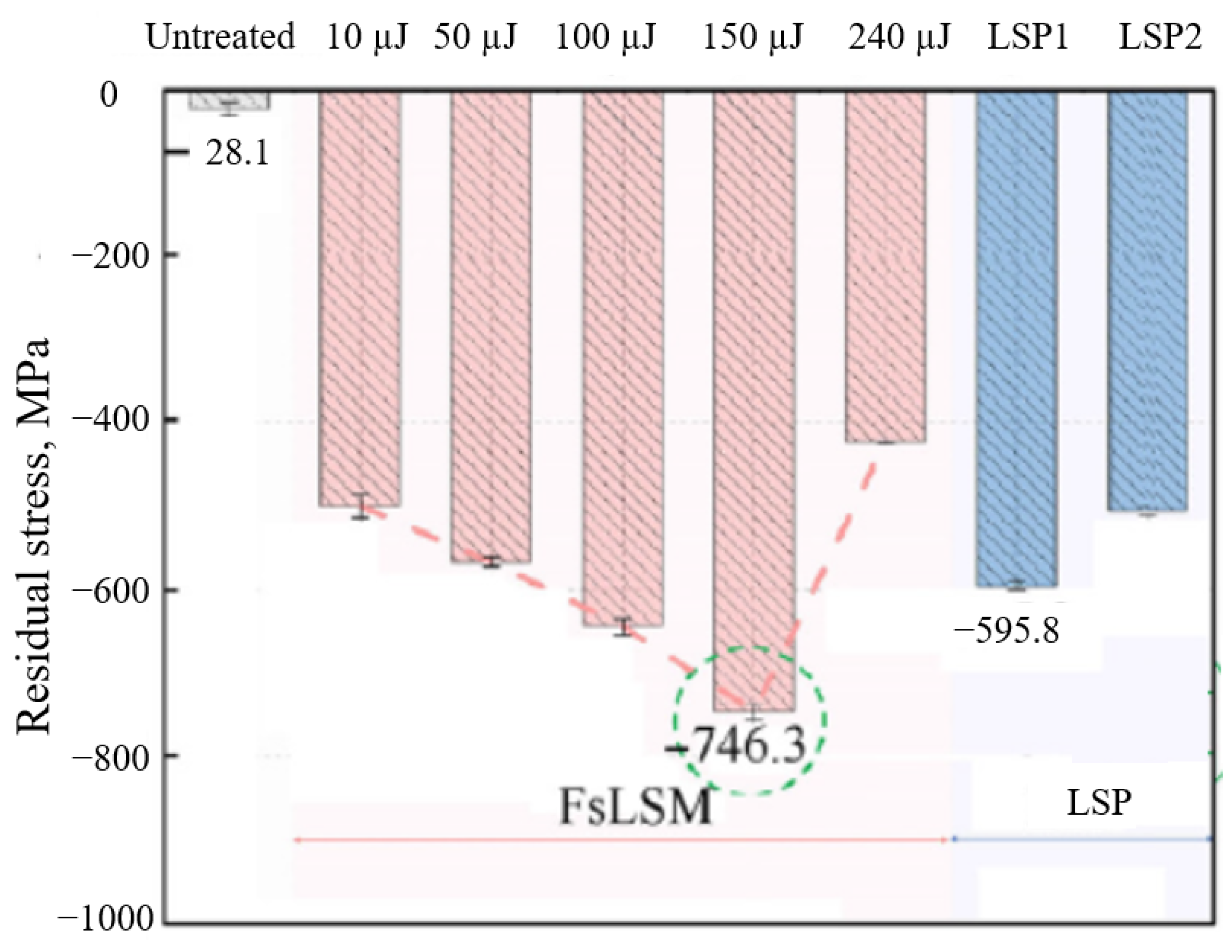 Materials 17 03386 g019