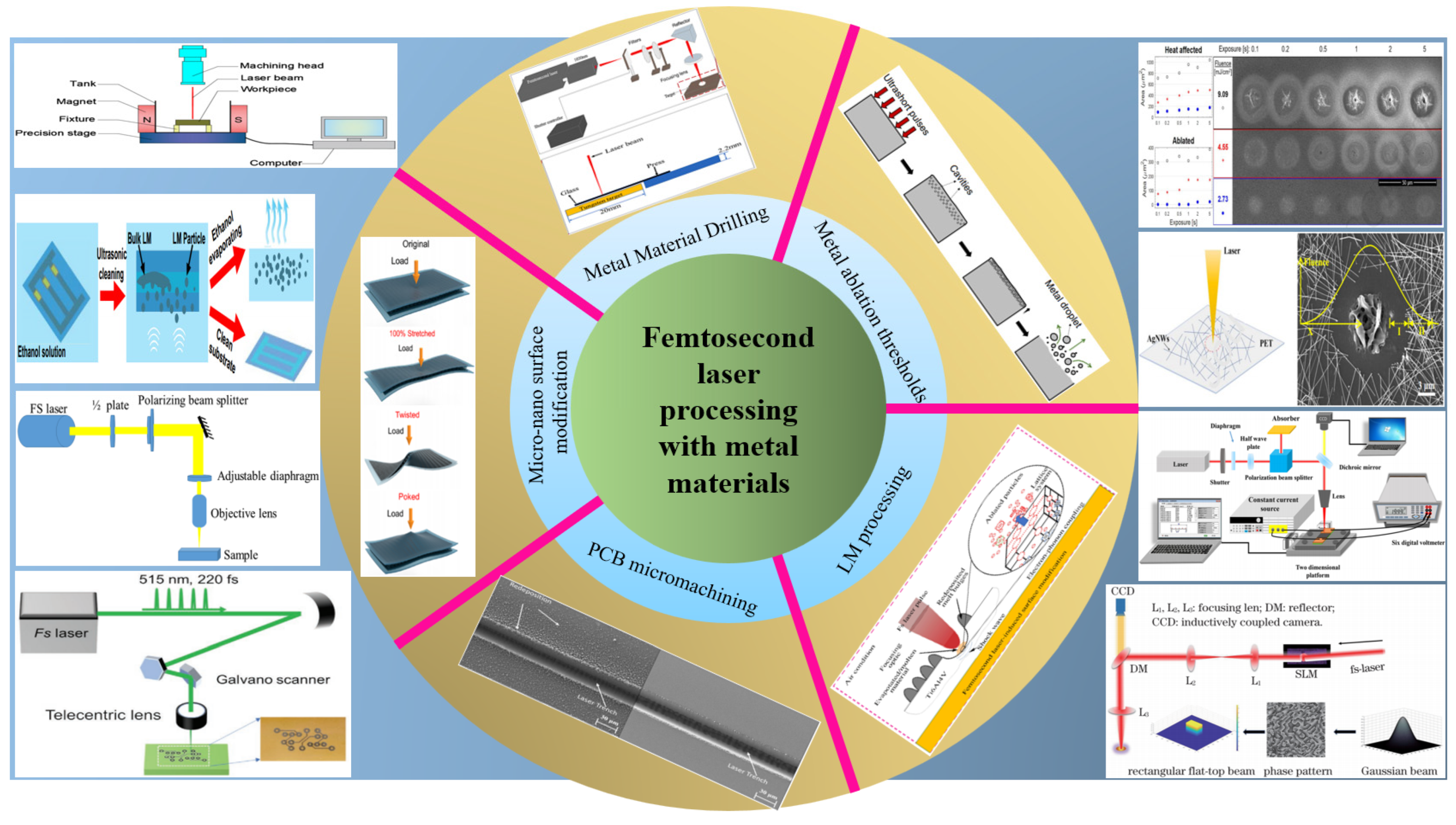 Materials 17 03386 g027