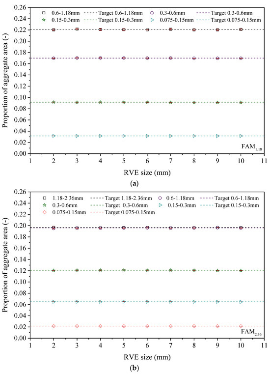 Materials 17 03387 g005a Materials 17 03387 g005a
