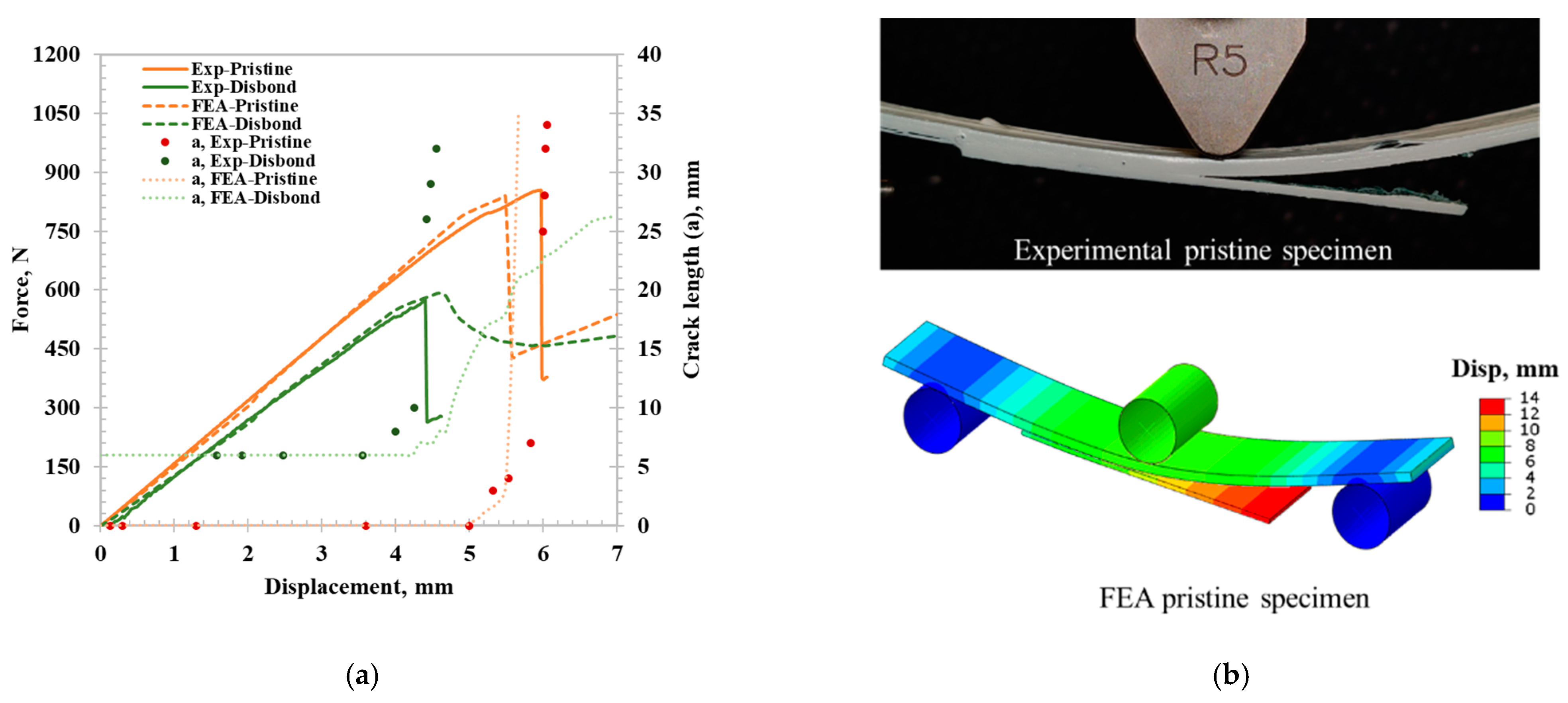 Materials 17 03389 g004 Materials 17 03389 g004