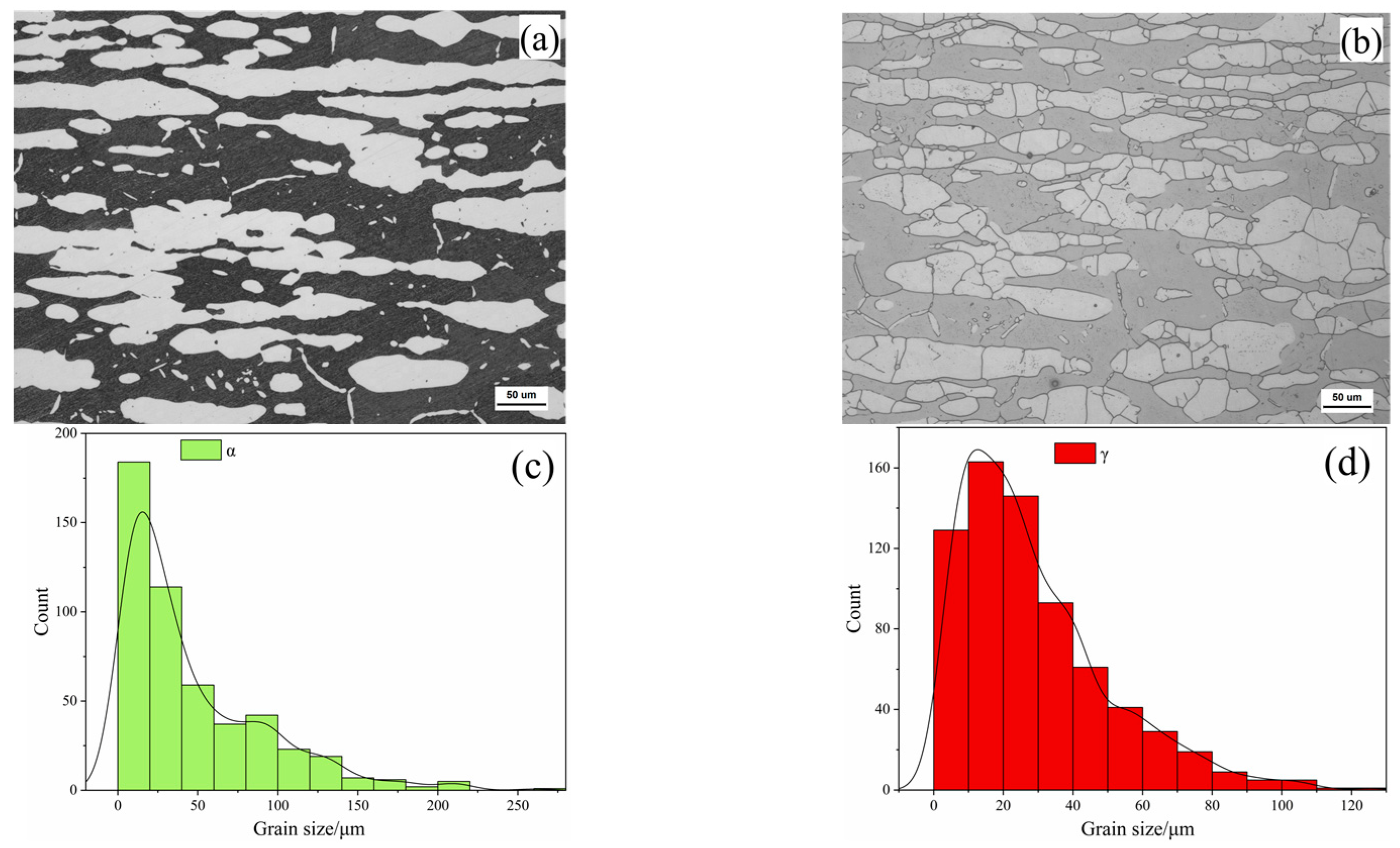 Materials 17 03390 g003