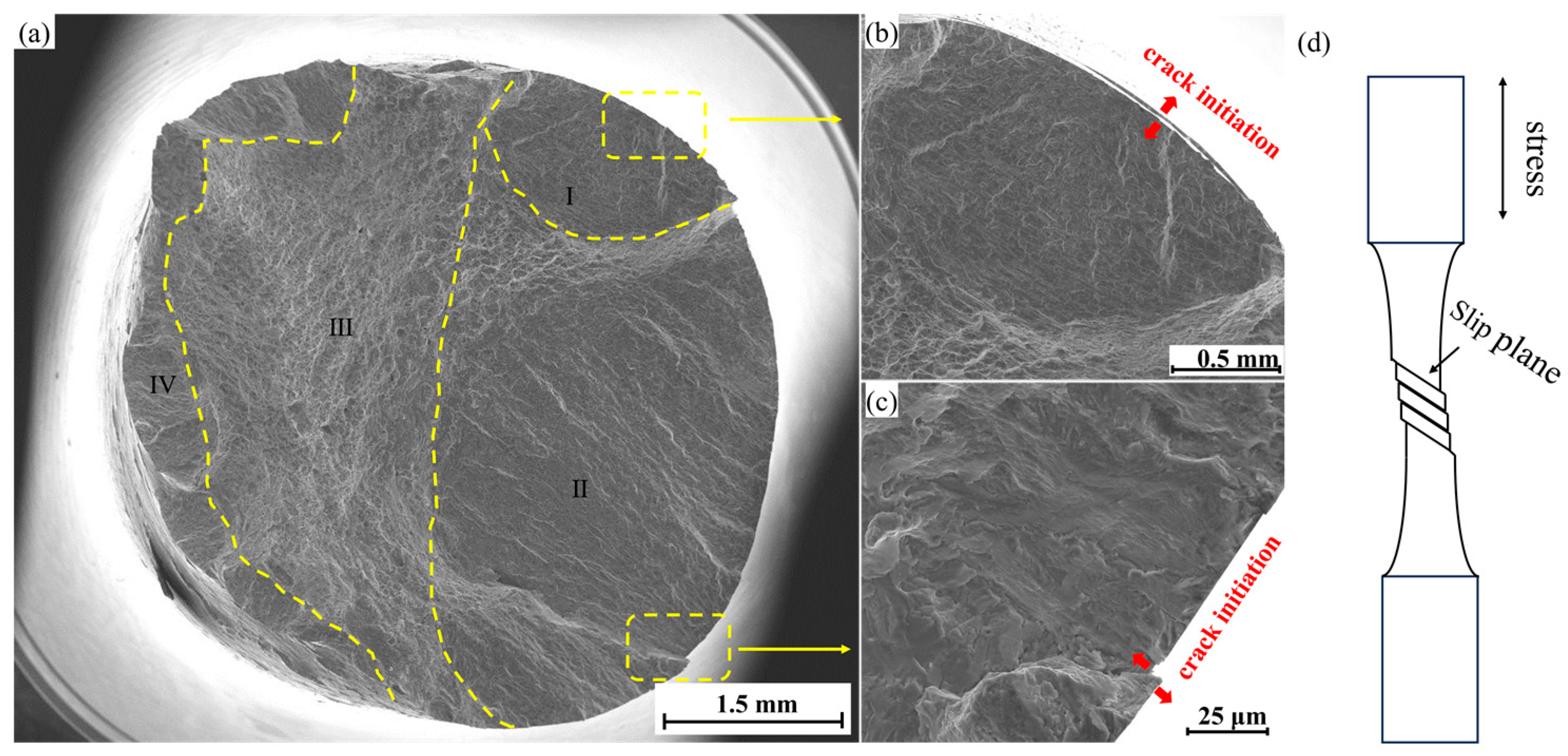 Materials 17 03390 g004