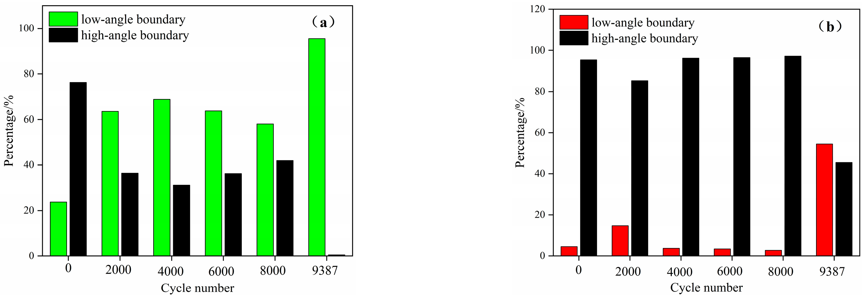Materials 17 03390 g008