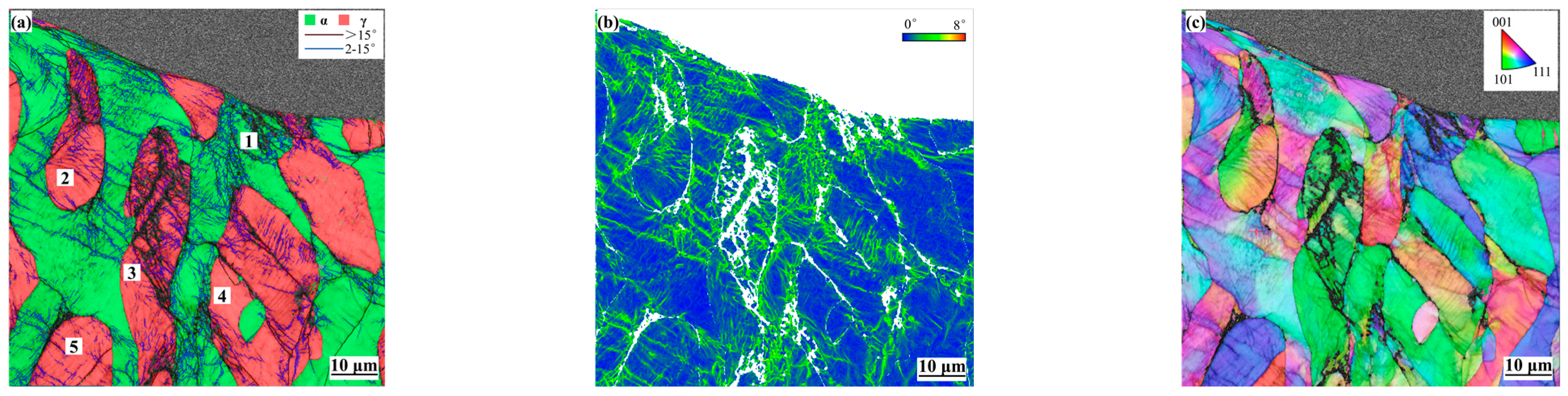 Materials 17 03390 g009