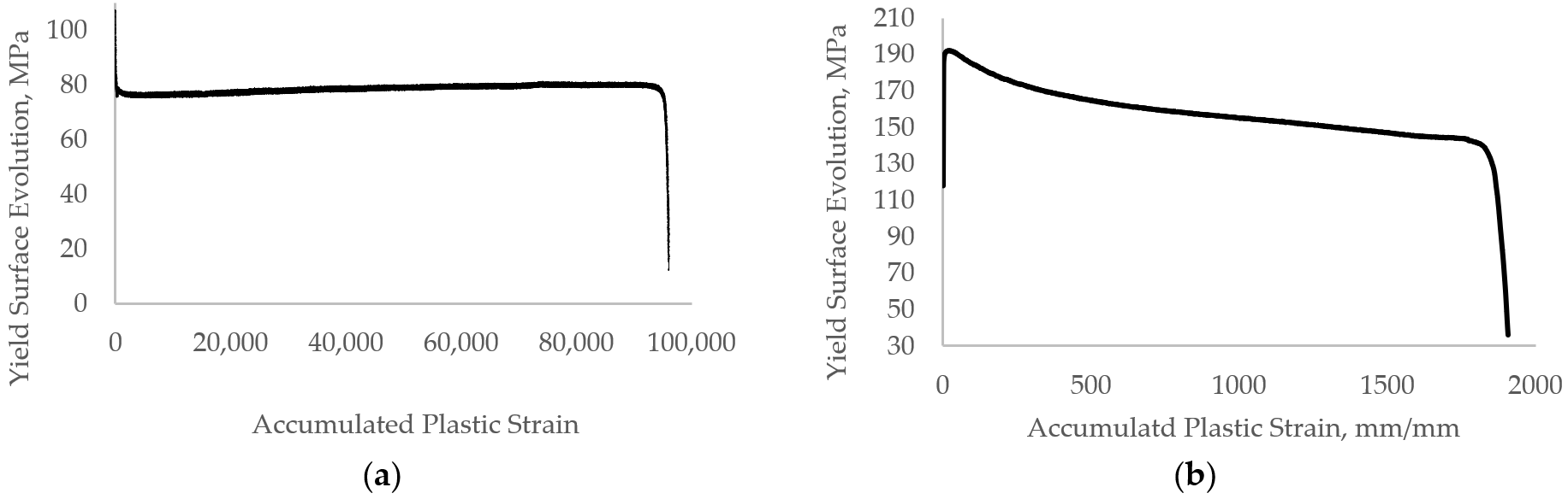 Materials 17 03395 g004