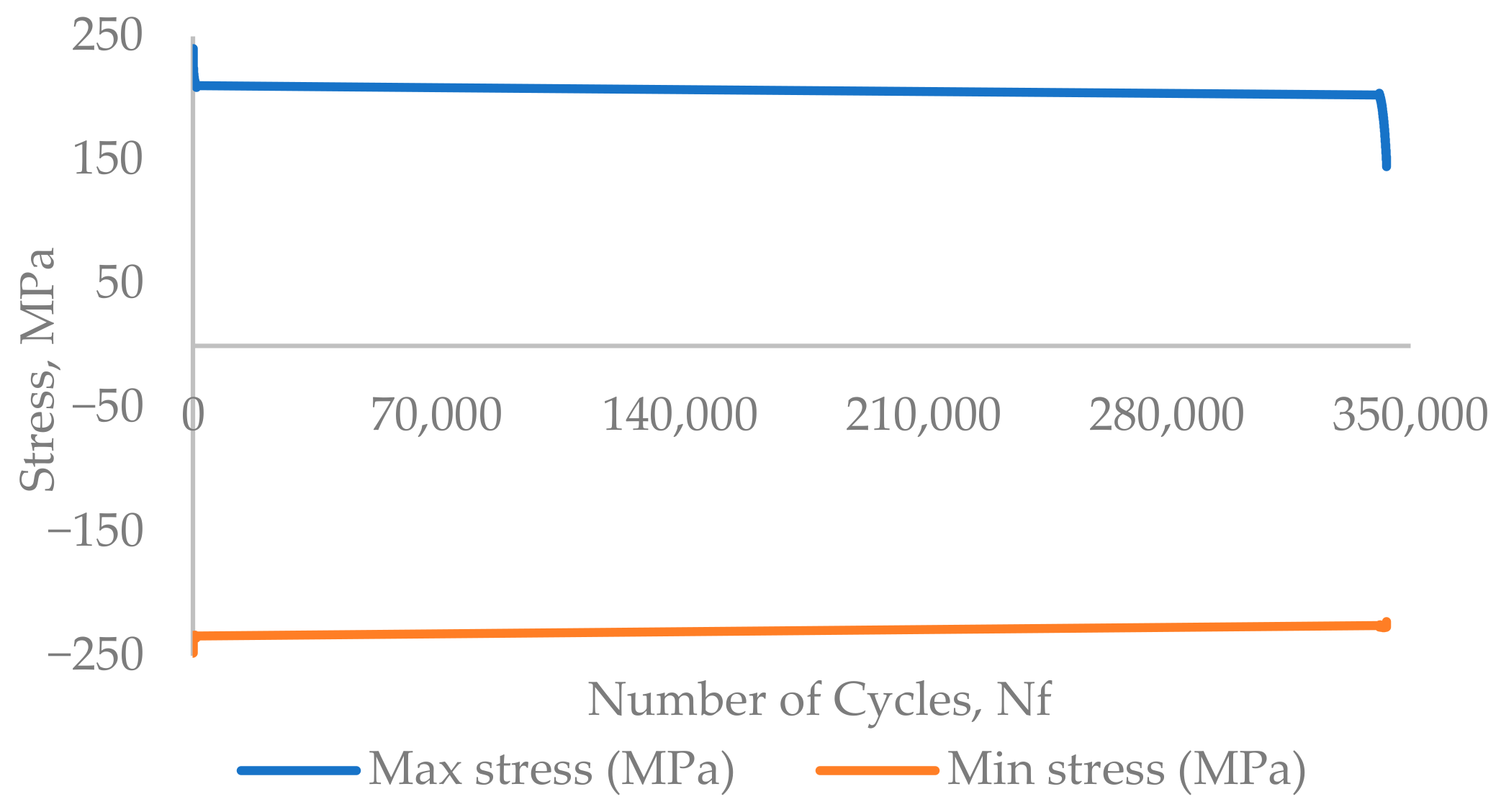 Materials 17 03395 g005