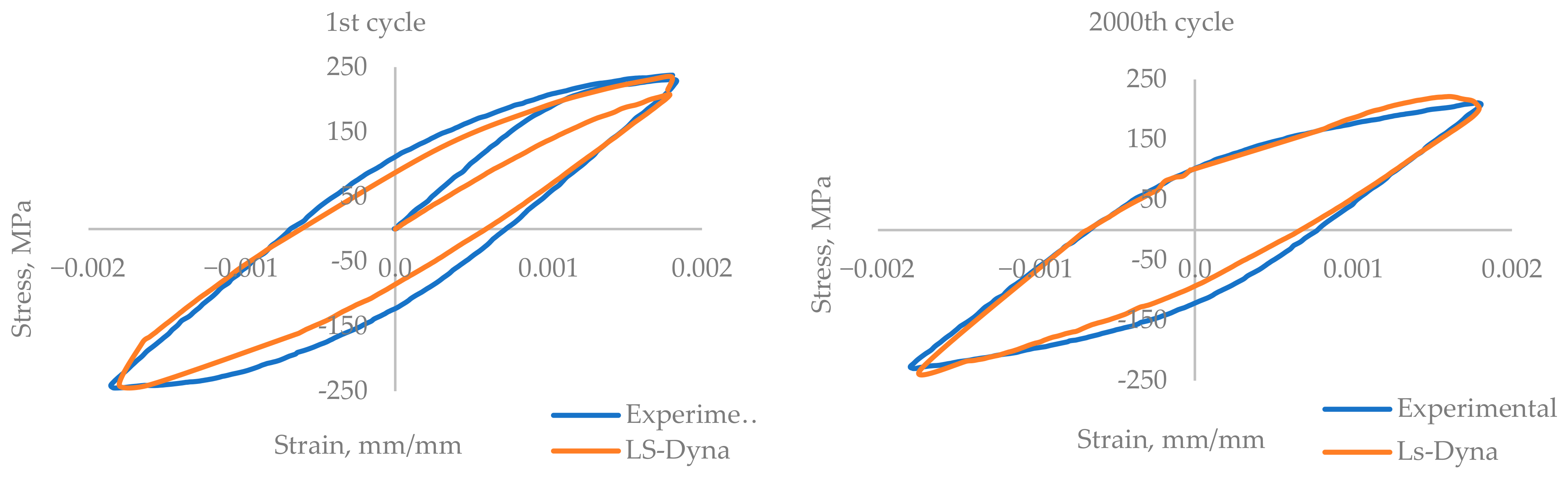 Materials 17 03395 g007