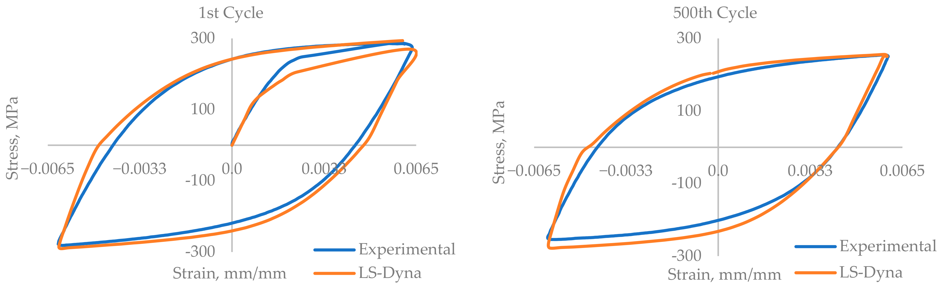 Materials 17 03395 g008