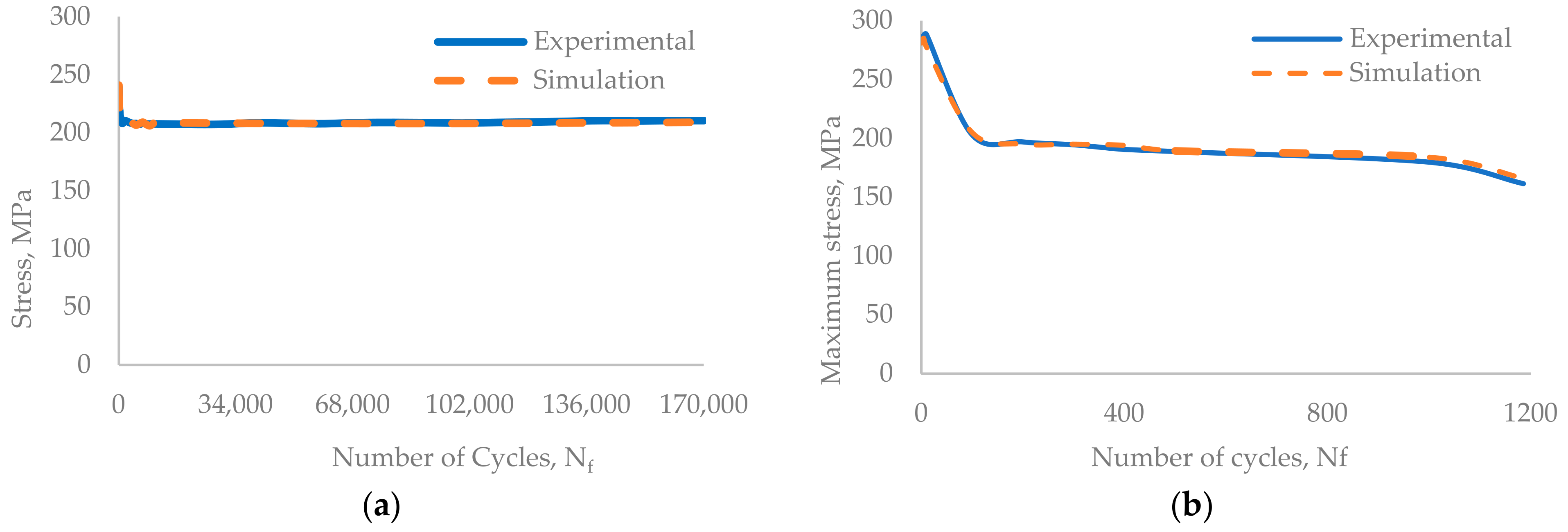 Materials 17 03395 g009