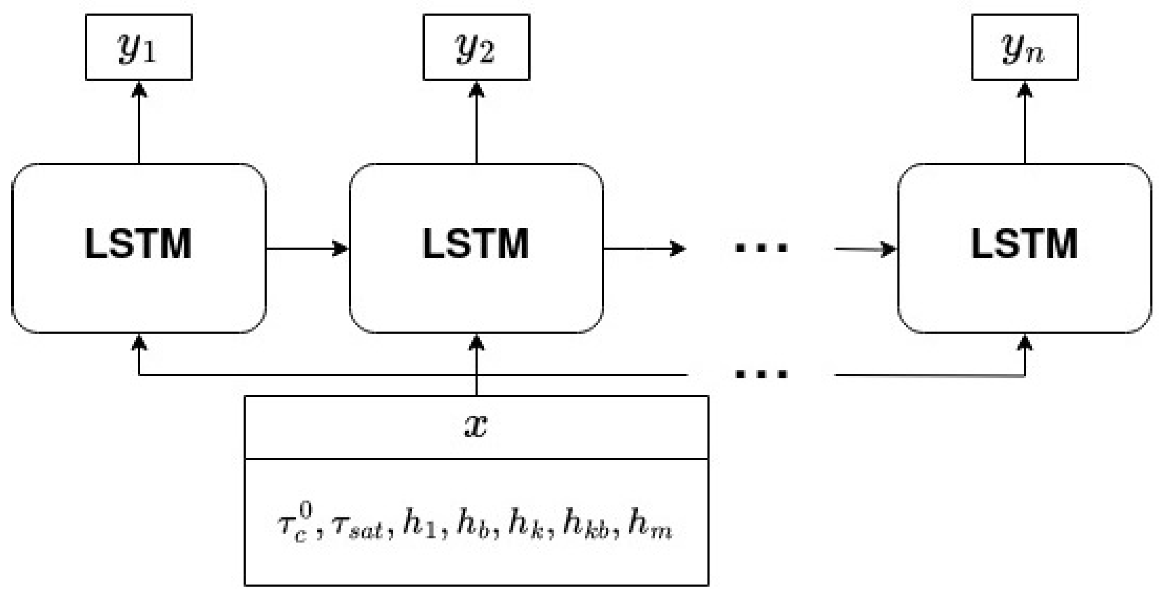 Materials 17 03397 g004 Materials 17 03397 g004