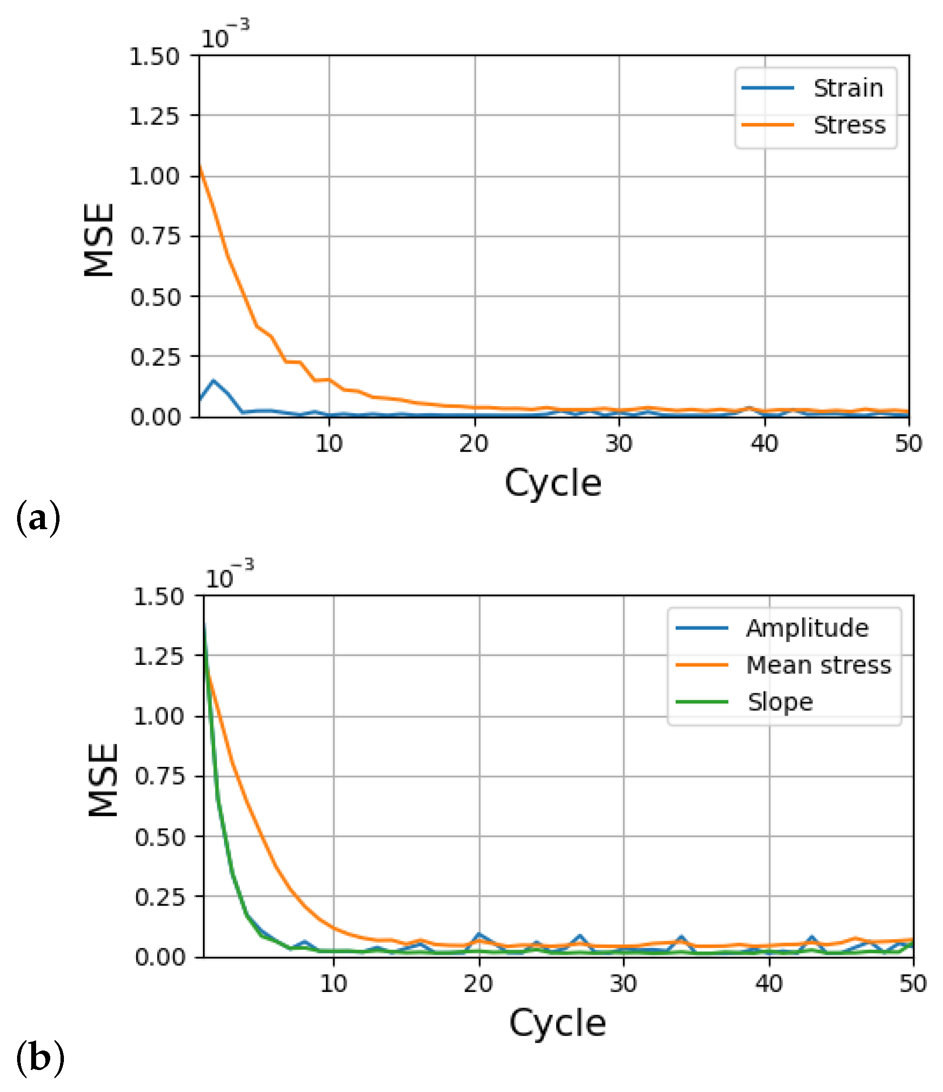 Materials 17 03397 g005 Materials 17 03397 g005