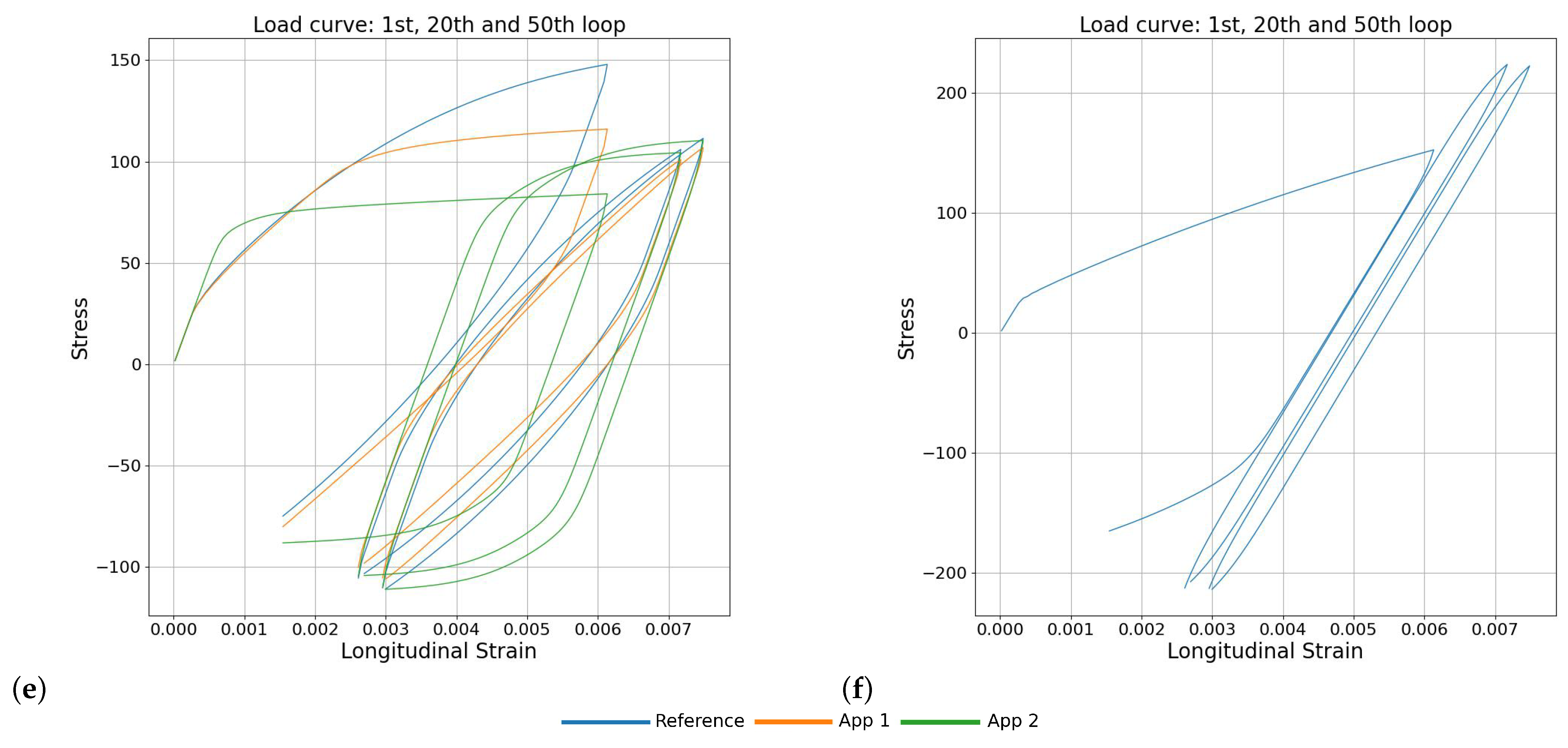 Materials 17 03397 g006b Materials 17 03397 g006b