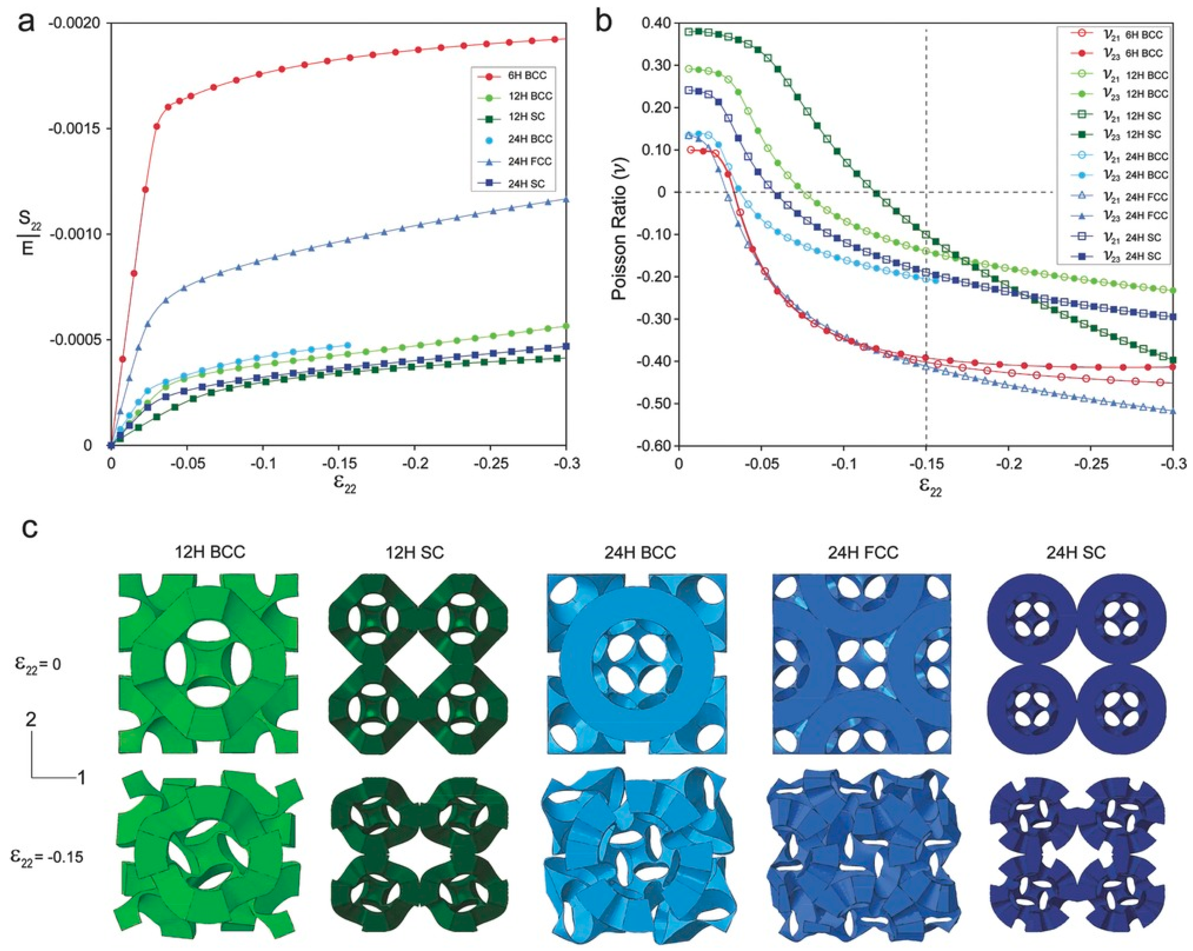 Materials 17 03398 g028