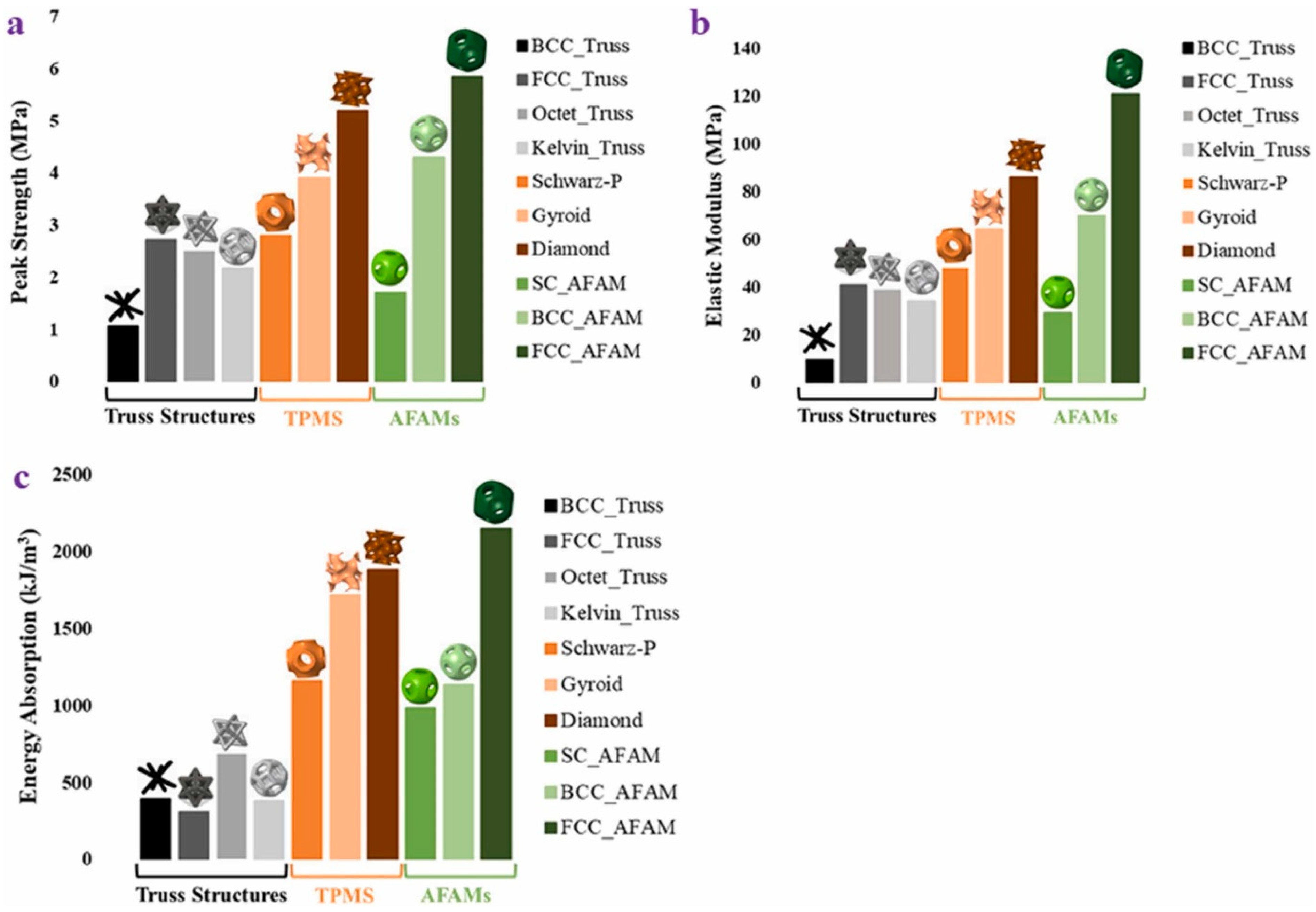 Materials 17 03398 g032