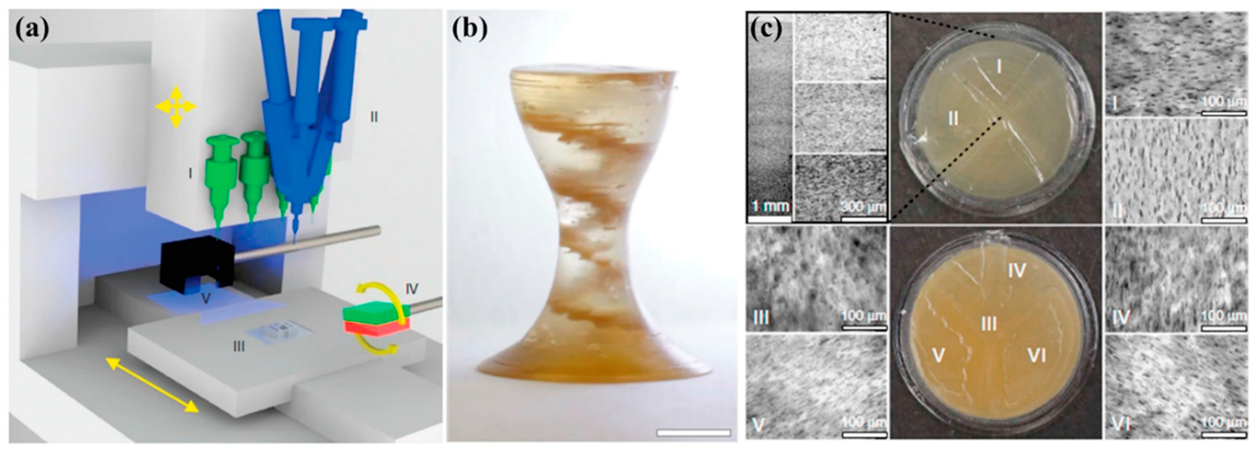 Materials 17 03398 g040
