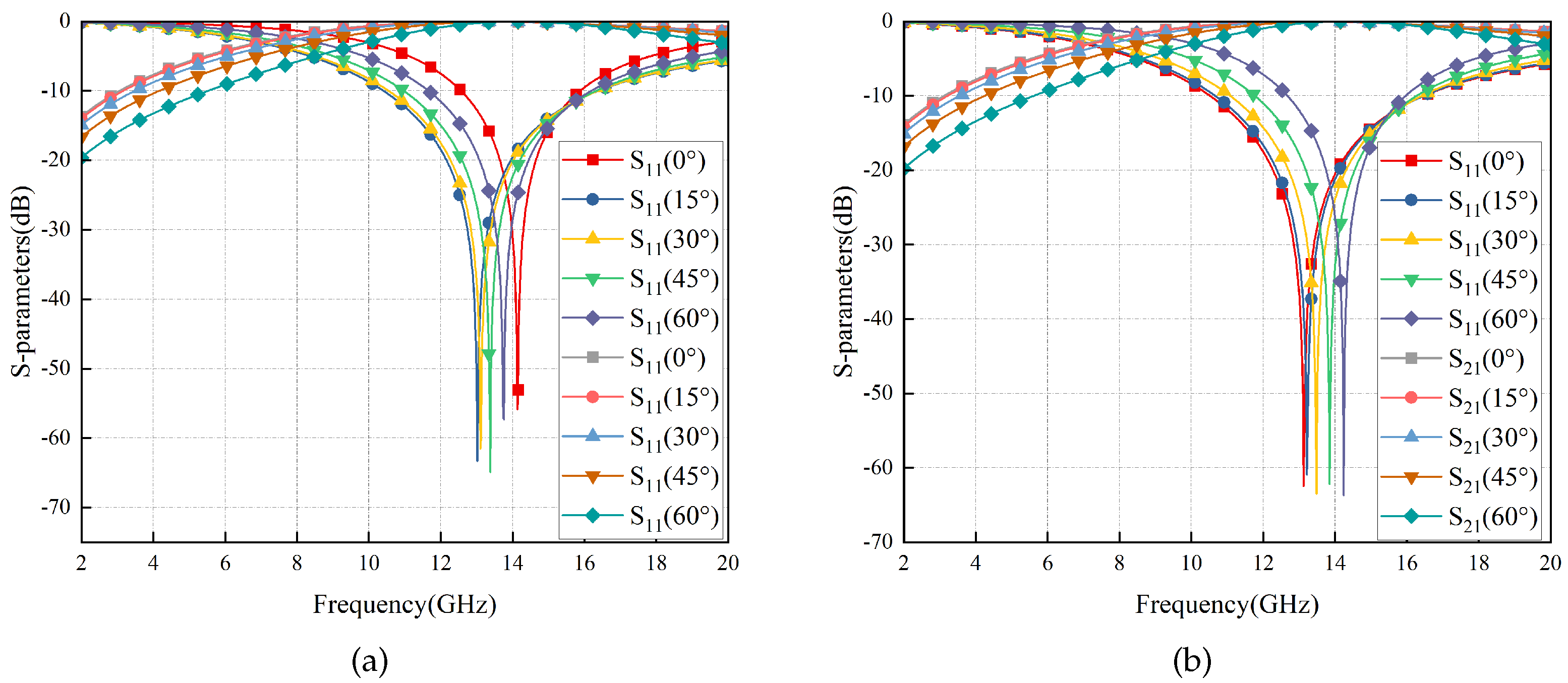 Materials 17 03414 g009