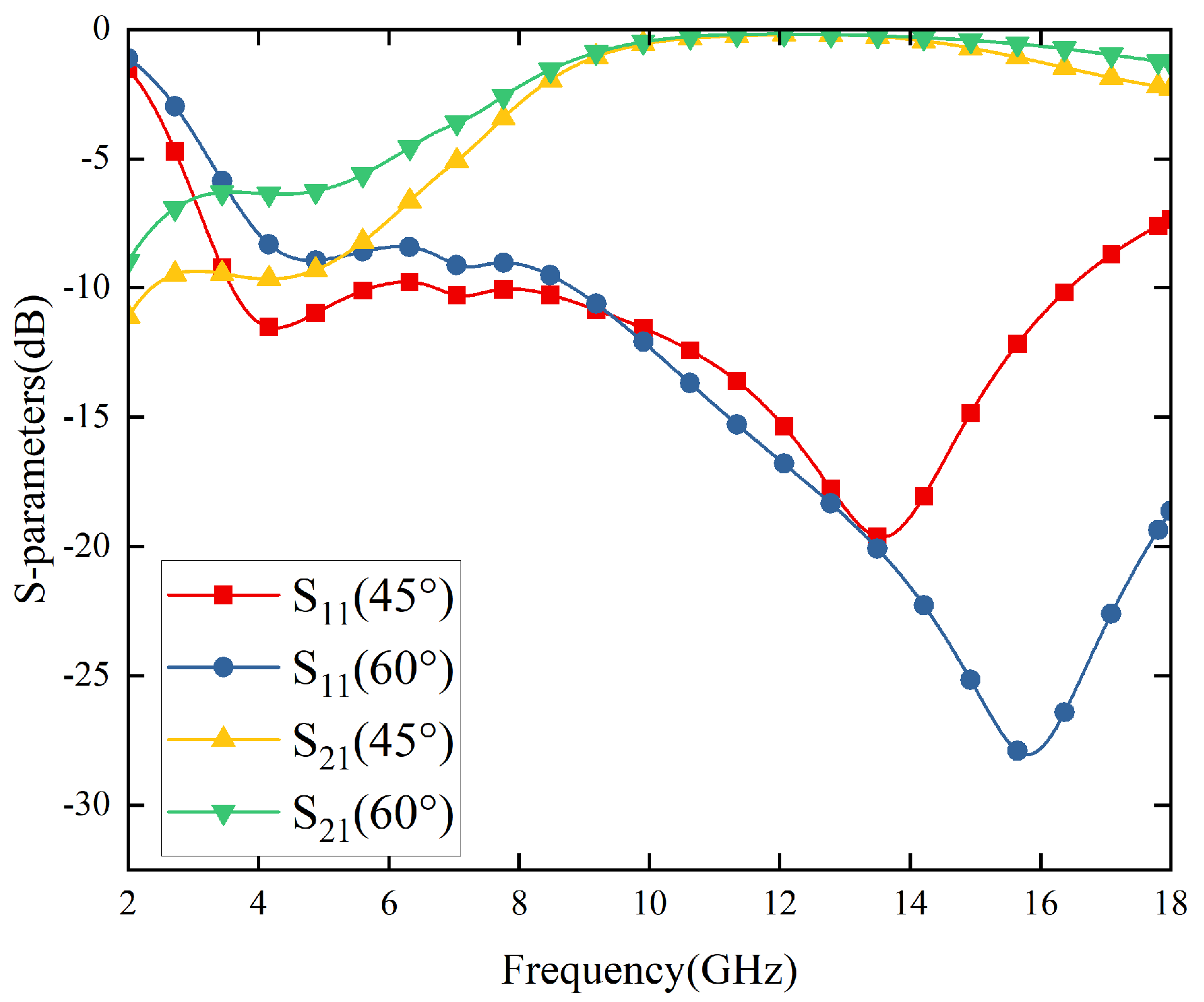 Materials 17 03414 g013