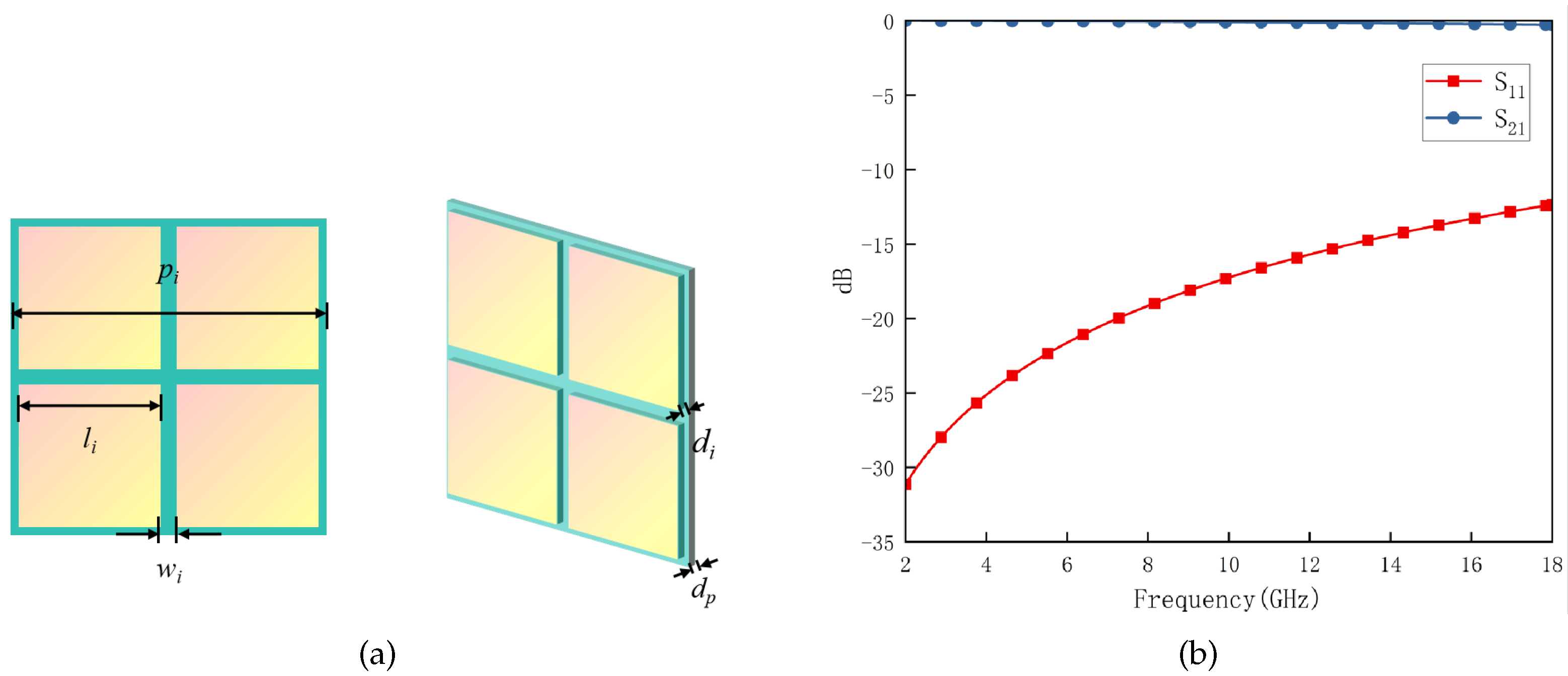 Materials 17 03414 g015