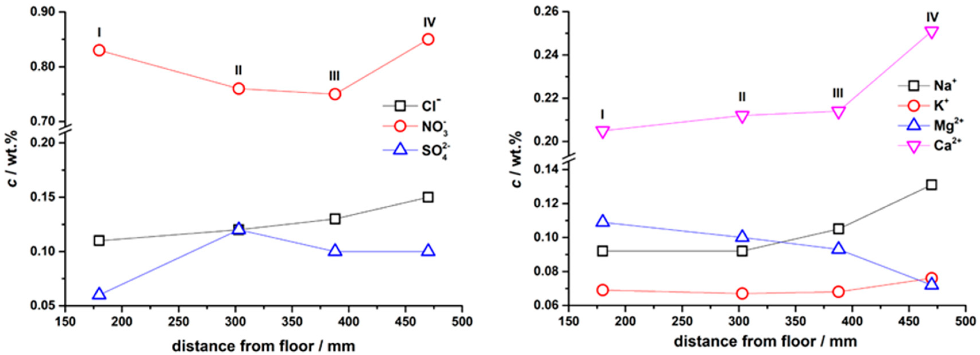 Materials 17 03419 g012