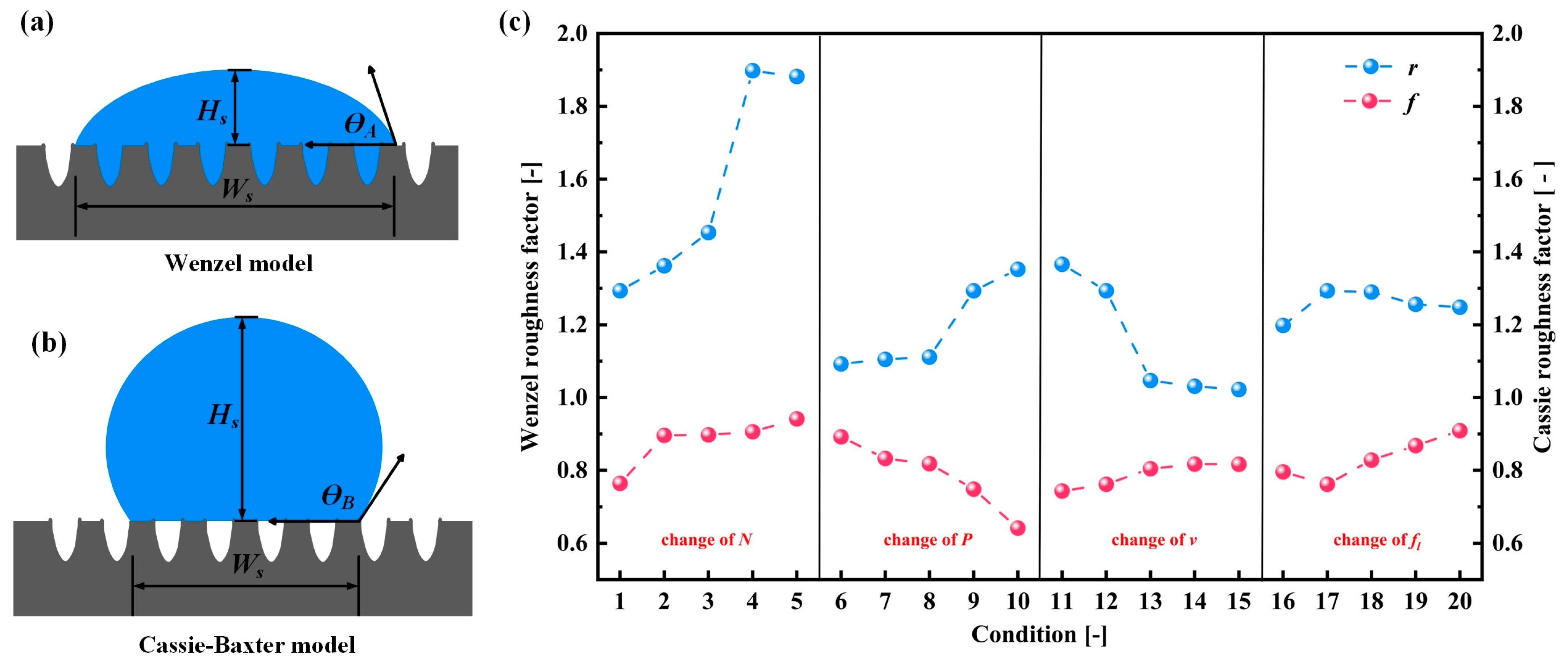 Materials 17 03423 g011
