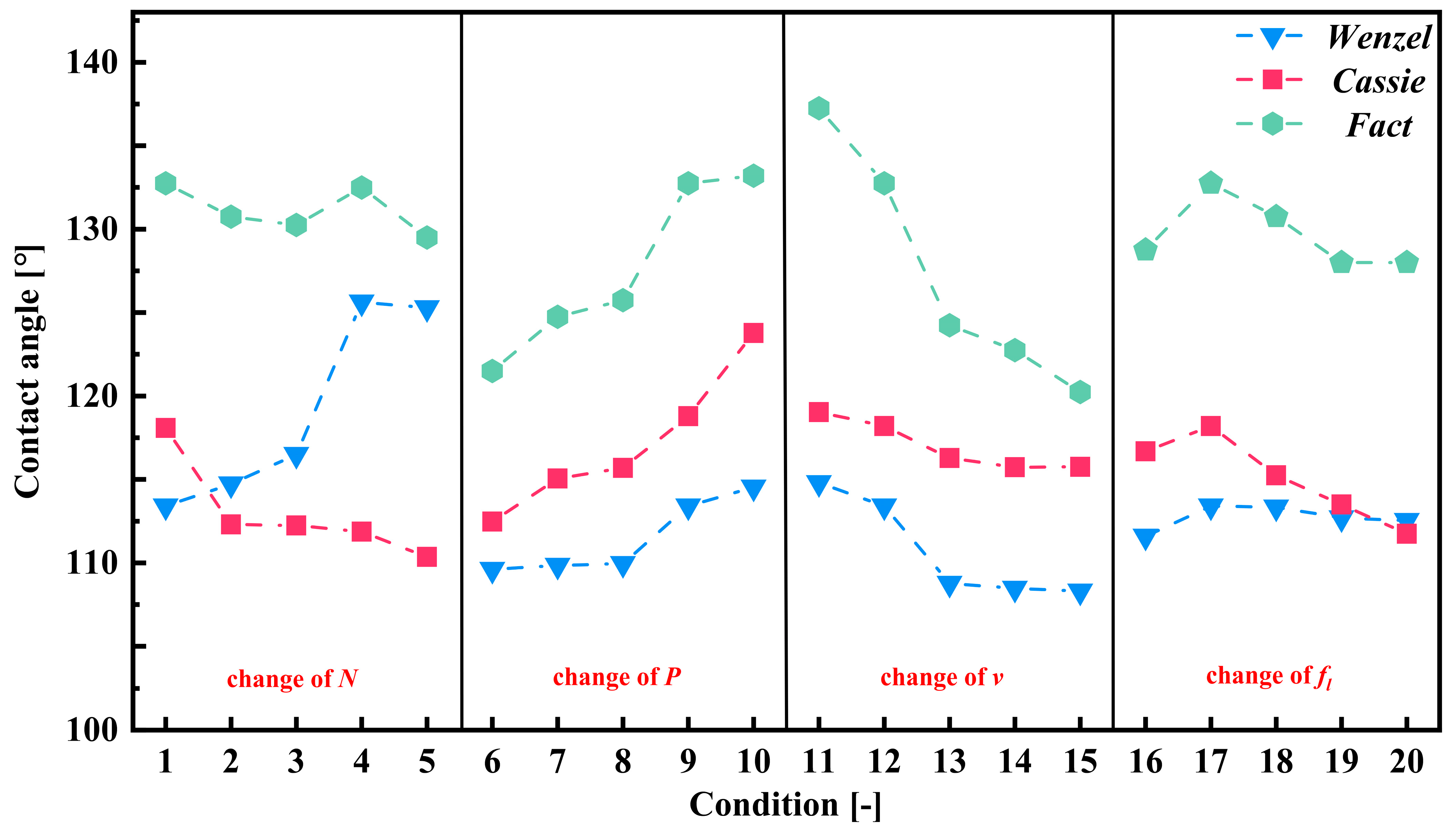 Materials 17 03423 g012