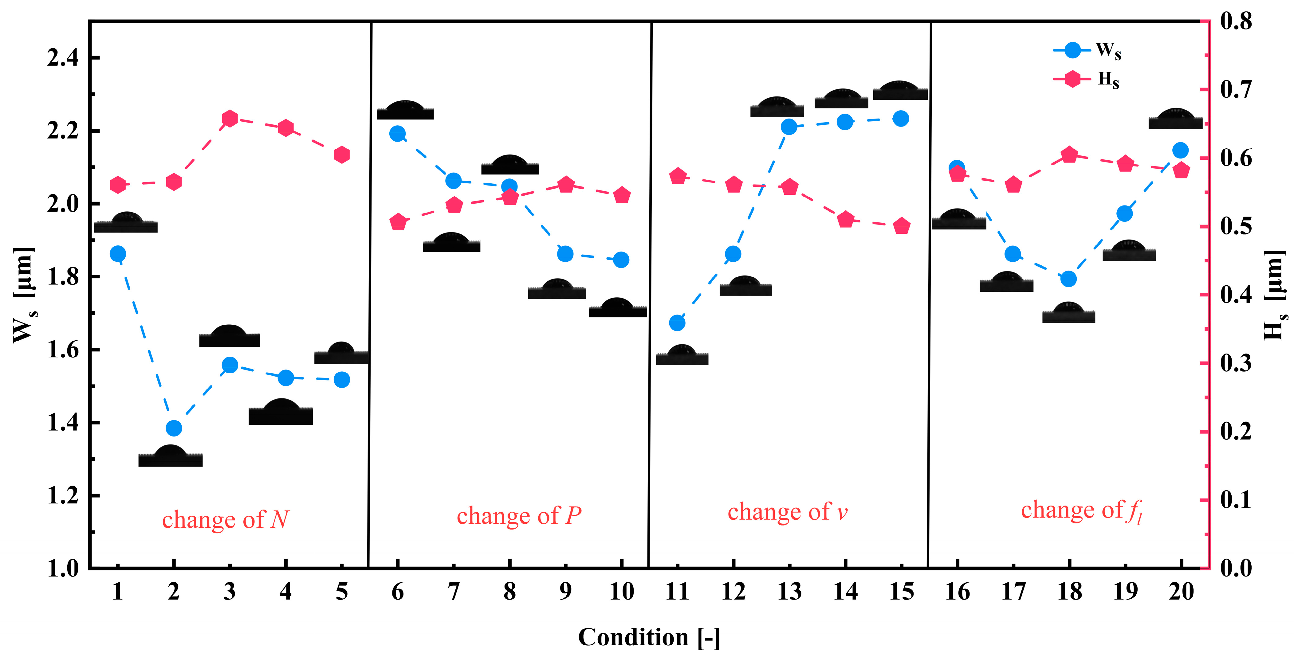 Materials 17 03423 g014