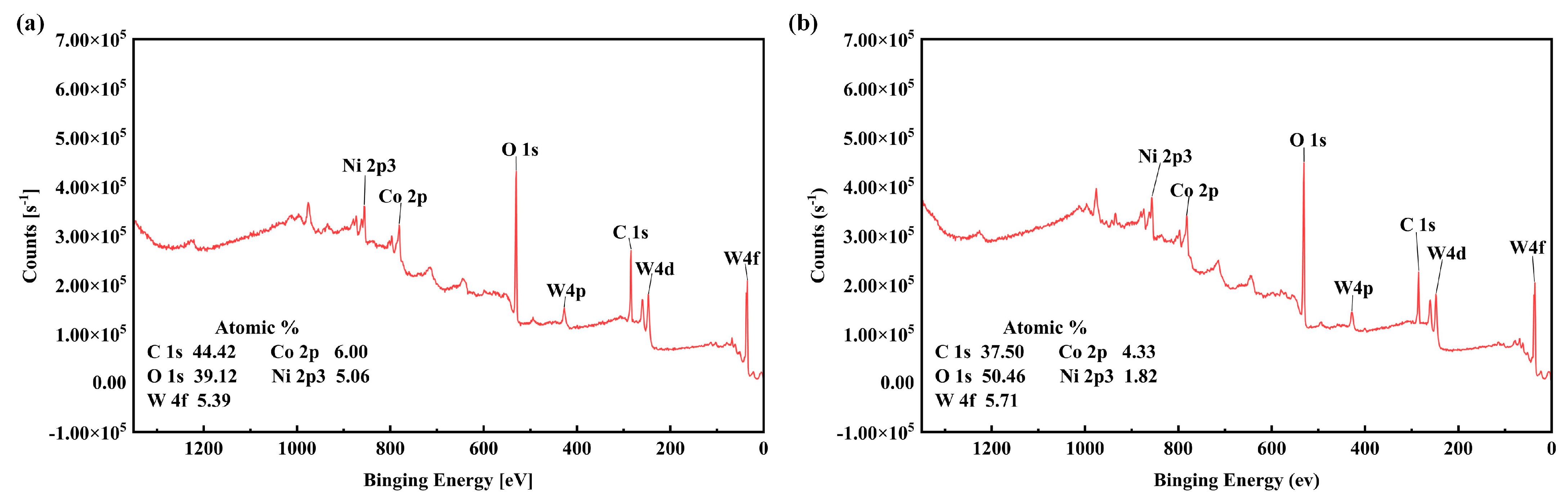Materials 17 03423 g015